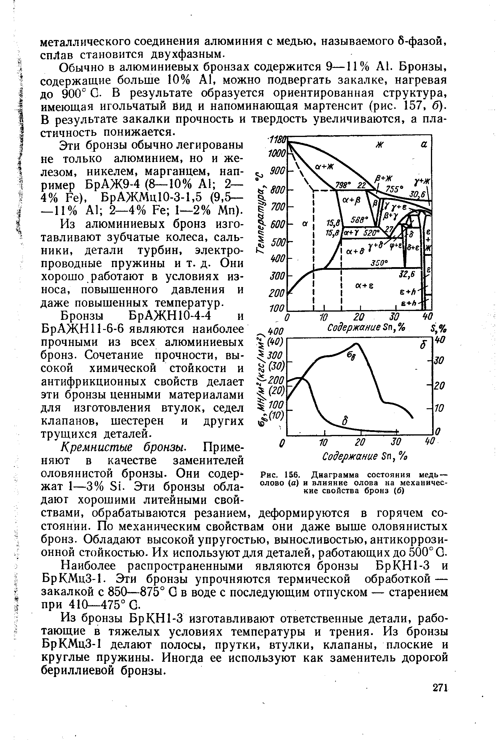 Рис. 156. Диаграмма состояния медь-олово (а) и влияние олова на механические свойства бронз (б)
