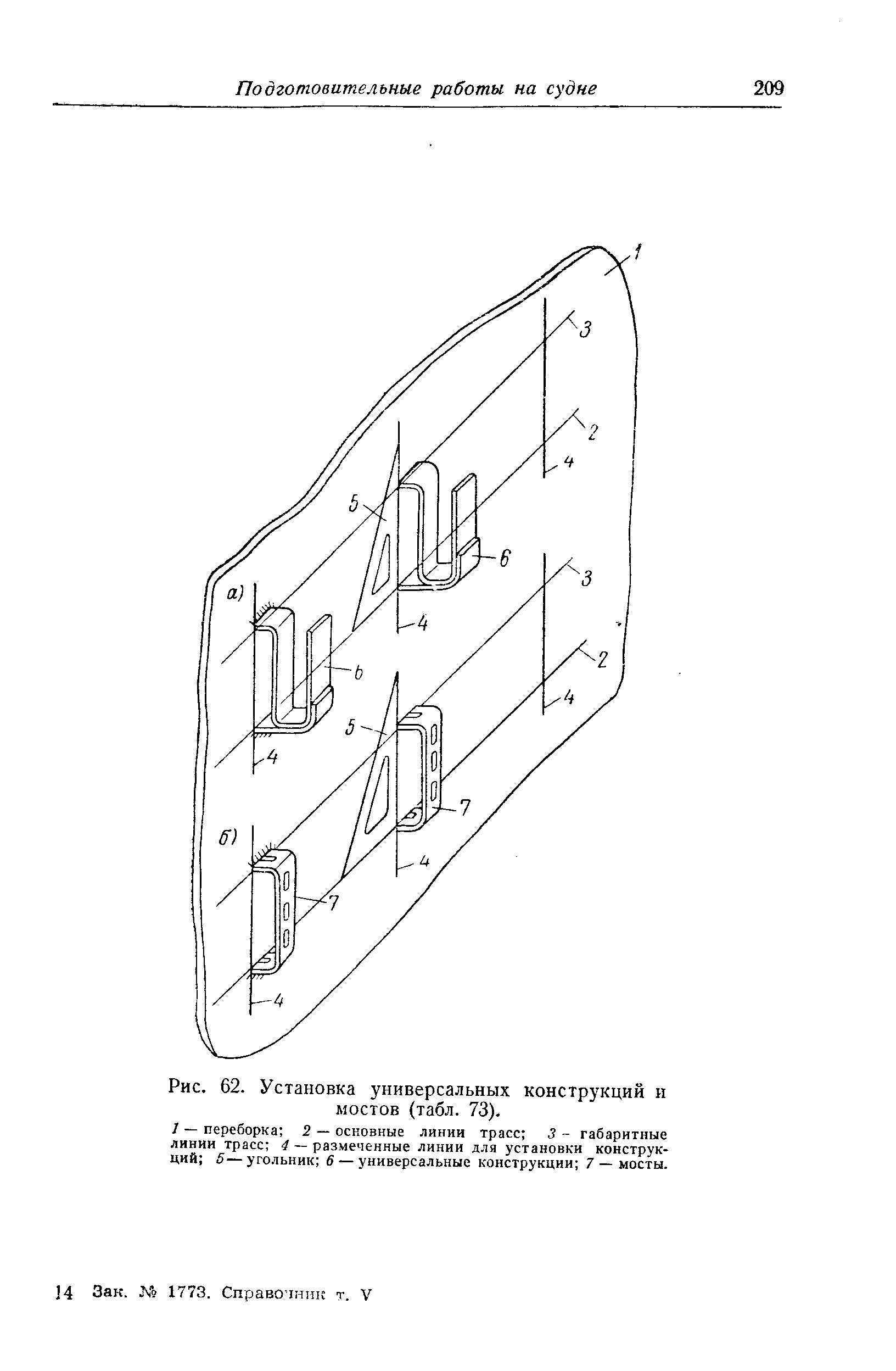 Рис. 62. Установка универсальных конструкций и мостов (табл. 73).

