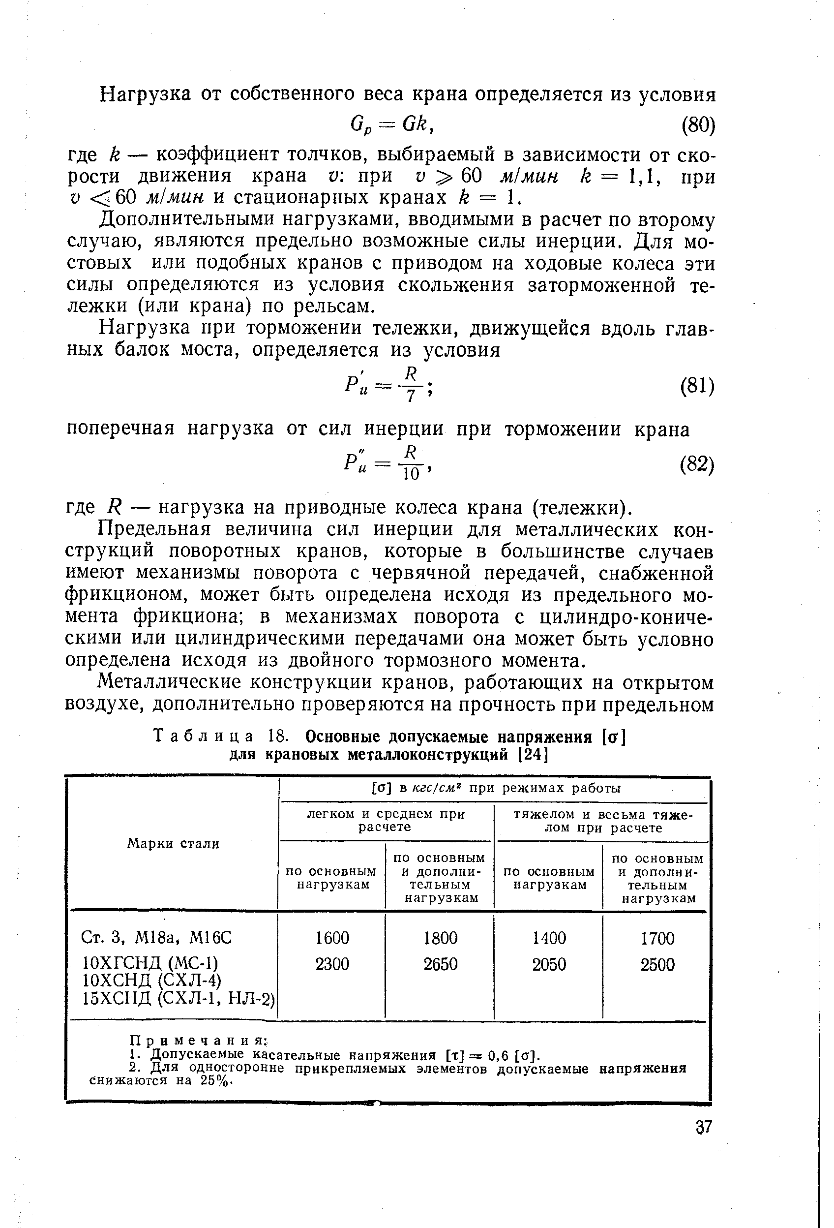 Таблица 18. Основные допускаемые напряжения [а] для крановых металлоконструкций [24]
