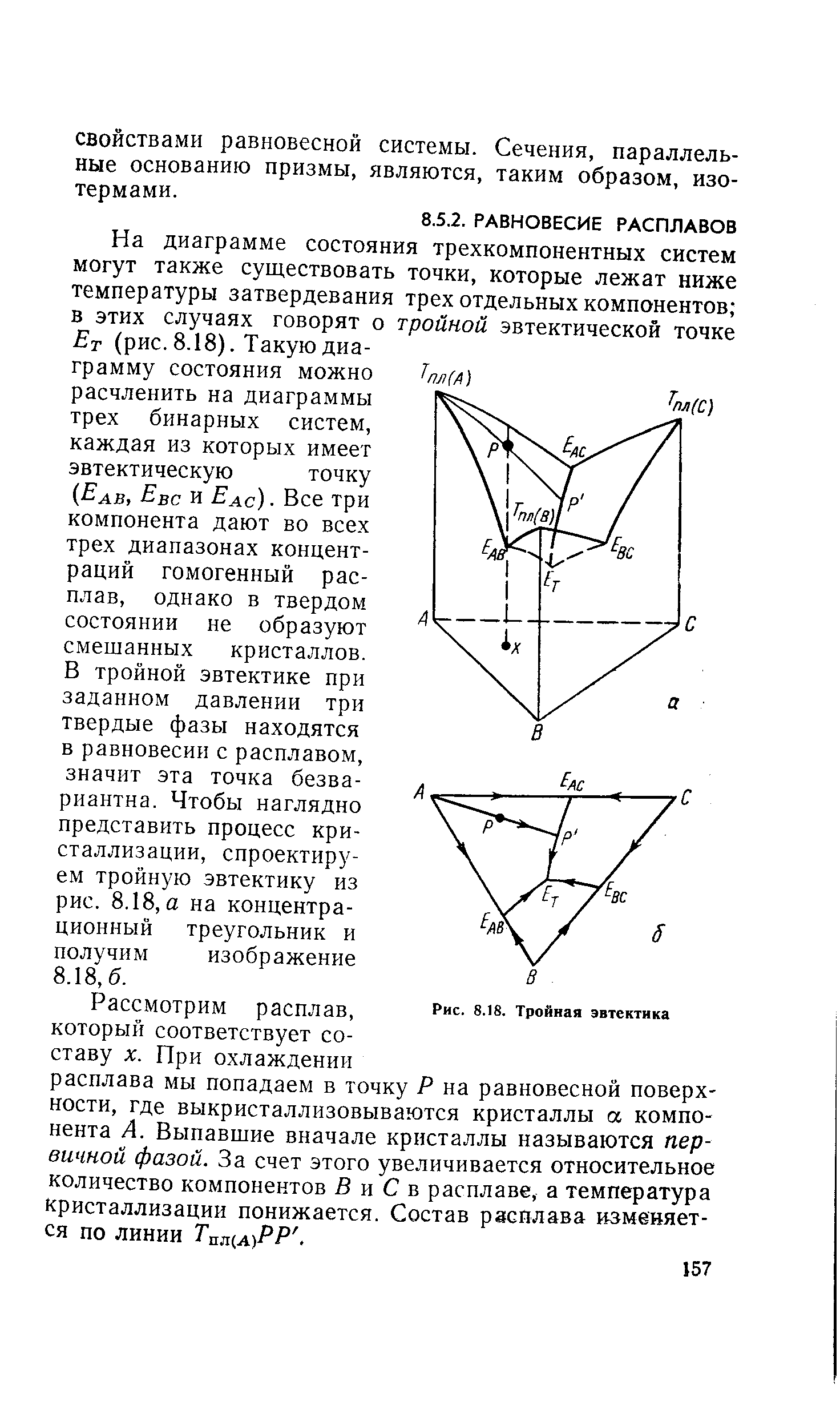 На диаграмме состояния трехкомпонентных систем могут также существовать точки, которые лежат ниже температуры затвердевания трех отдельных компонентов в этих случаях говорят о тройной эвтектической точке Ет (рис. 8.18). Такую диаграмму состояния можно расчленить на диаграммы трех бинарных систем, каждая из которых имеет эвтектическую точку (Еав, Евс и Еас). Все три компонента дают во всех трех диапазонах концентраций гомогенный расплав, однако в твердом состоянии не образуют смещанных кристаллов.
