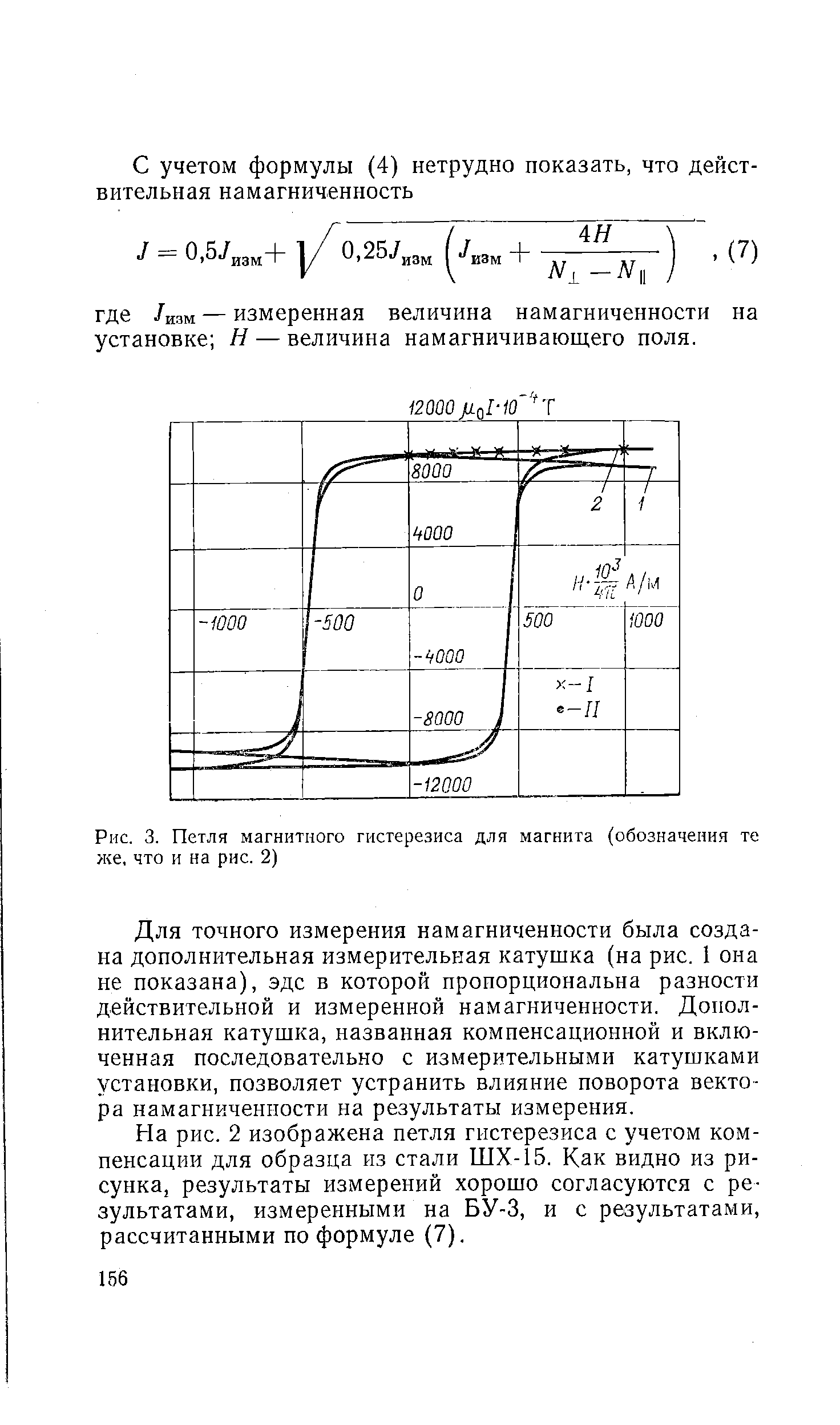 Рис. 3. Петля магнитного гистерезиса для магнита (обозначения те же, что и на рис. 2)
