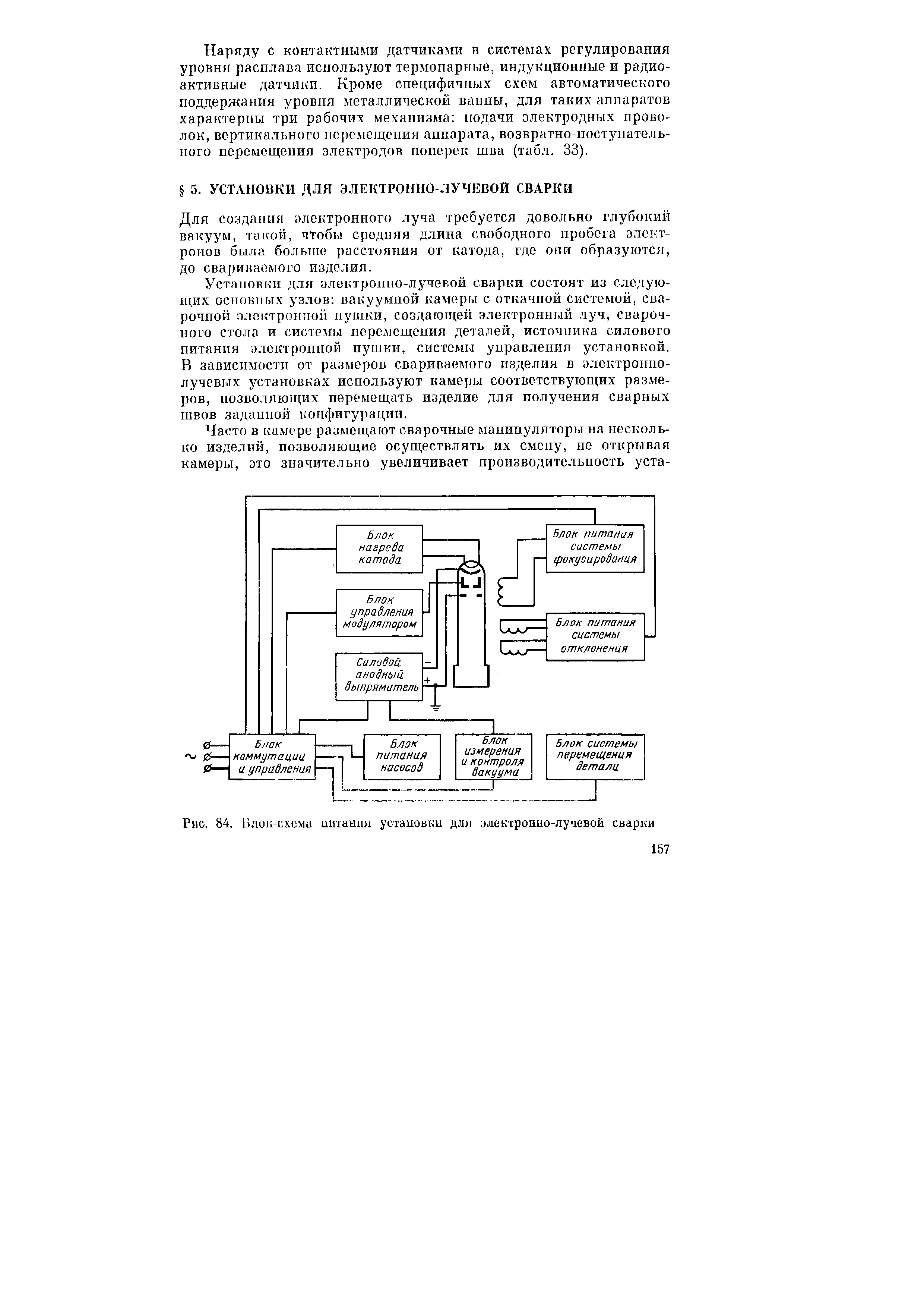 Рис. 84. Блок-схема аитаыия установки для электронно-лучевой сварки
