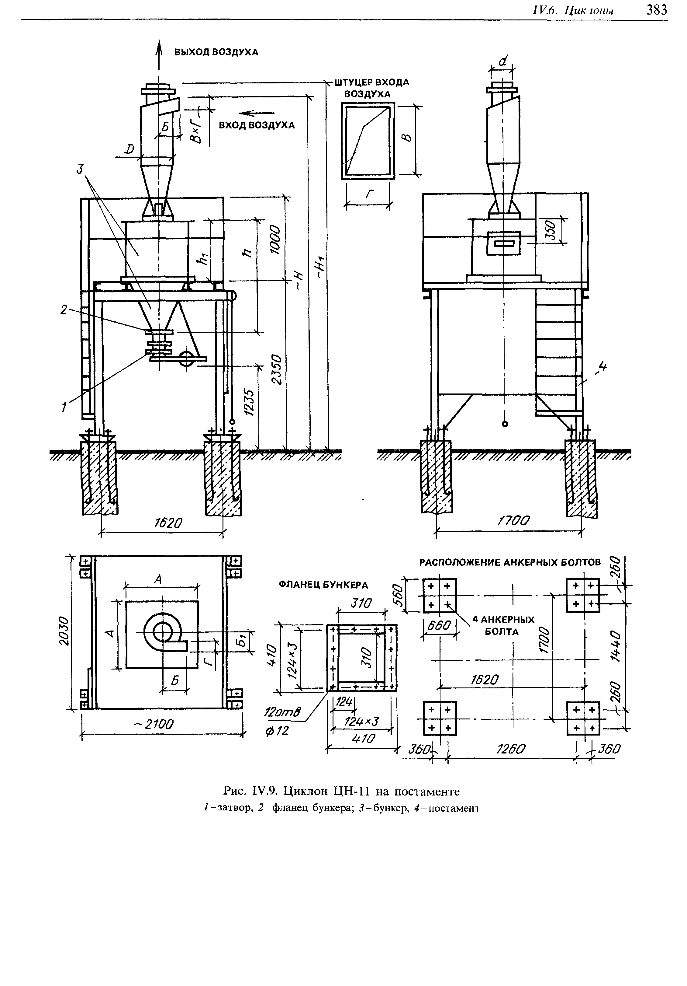 Рис. IV.9. Циклон ЦН-11 на постаменте /-затвор, 2-фланец бункера 5-бункер, 4-постамент
