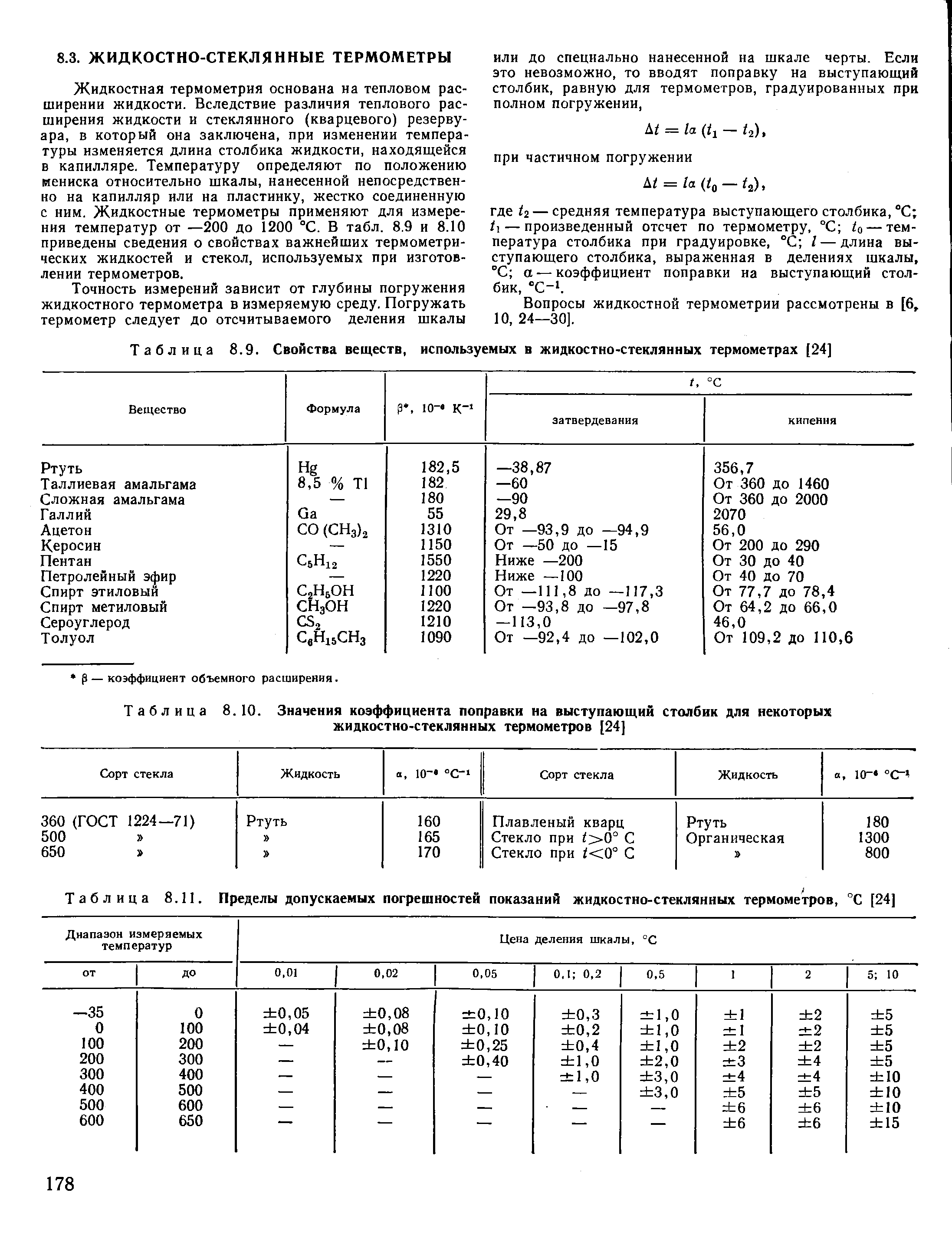 Таблица 8.9. Свойства веществ, используемых в жидкостно-стеклянных термометрах [24]
