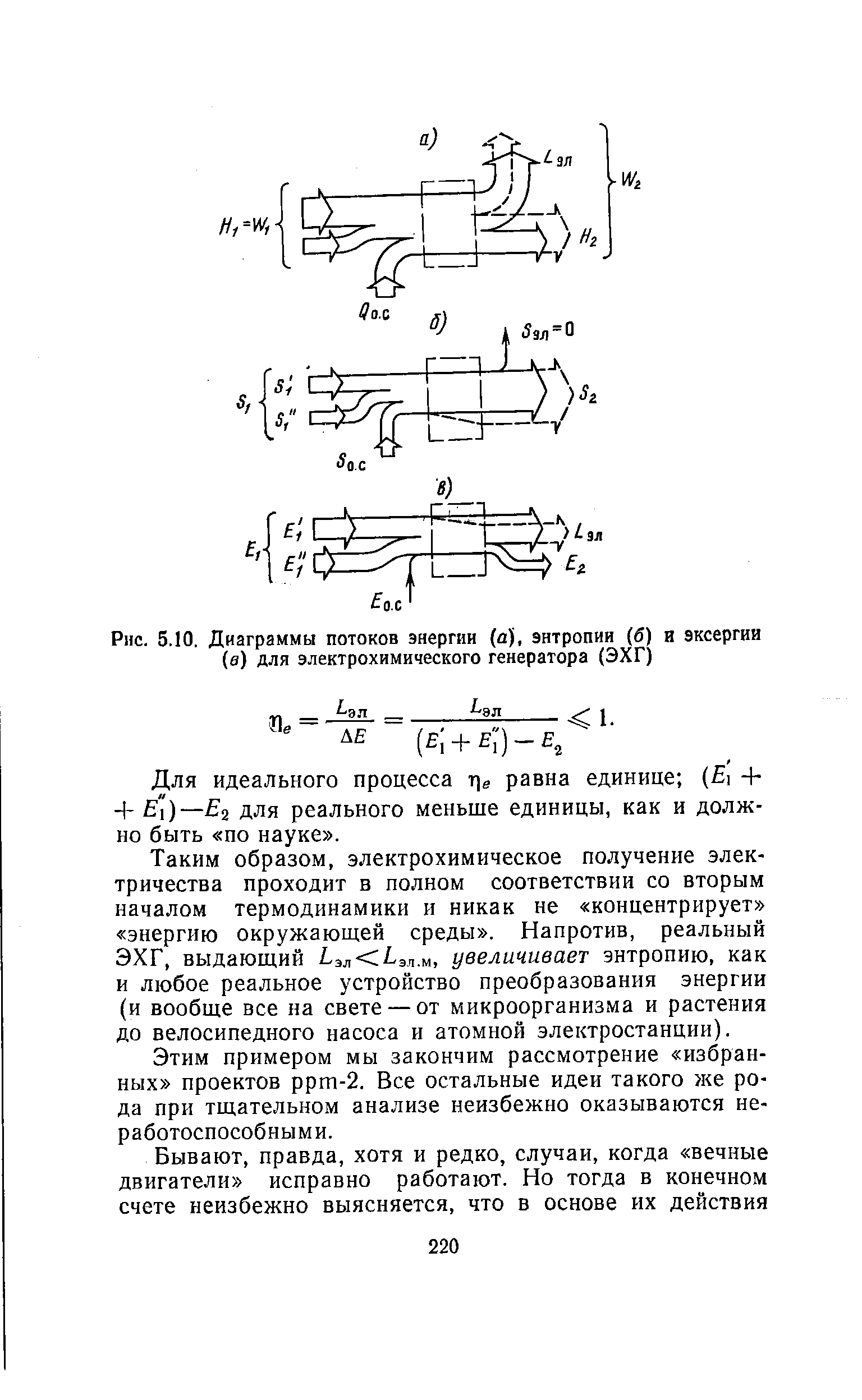 Рис. 5.10. Диаграммы <a href="/info/19469">потоков энергии</a> (а), энтропии (б) и эксергии (в) для электрохимического генератора (ЭХГ)
