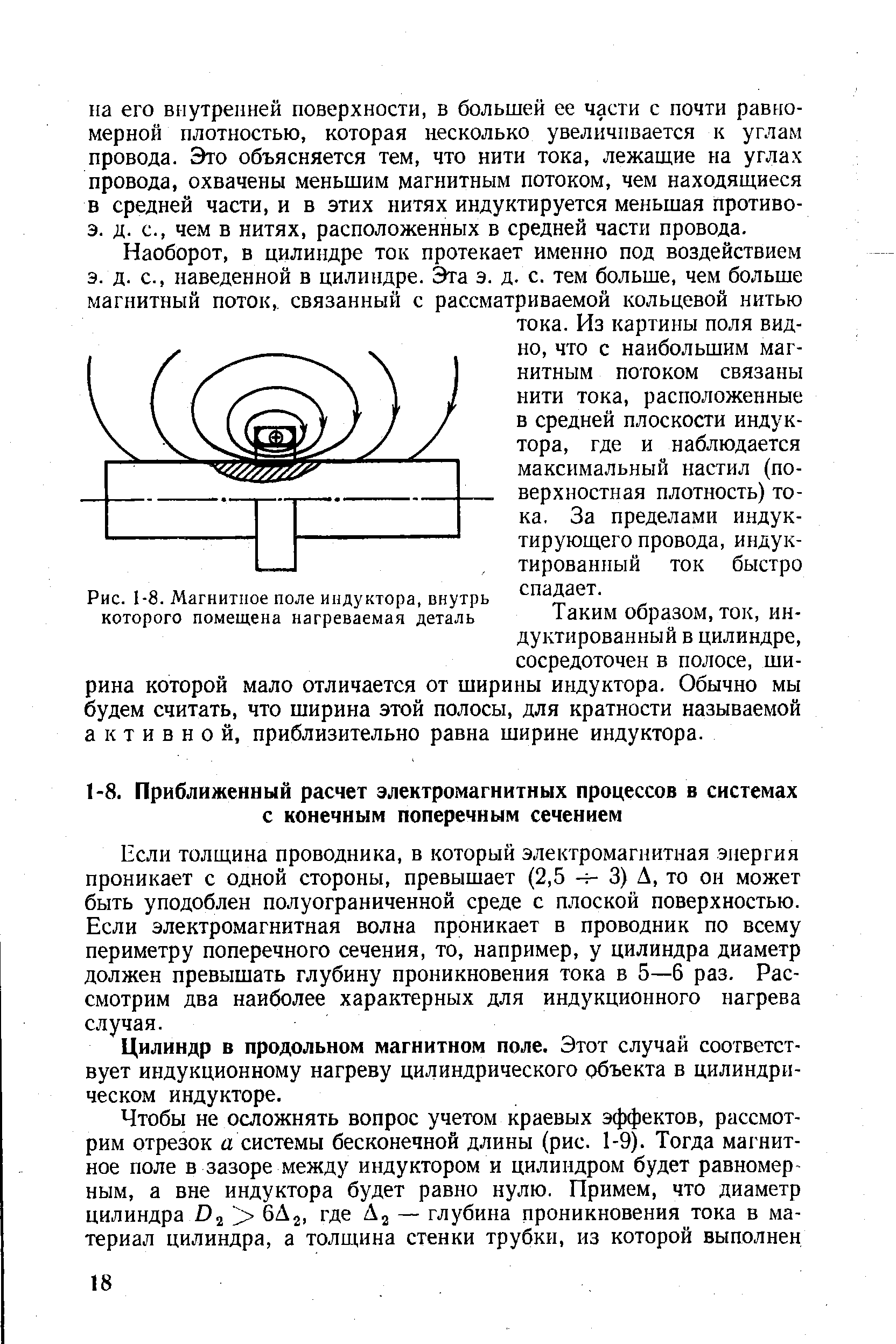 Рис. 1-8. Магнитное поле индуктора, внутрь которого помещена нагреваемая деталь
