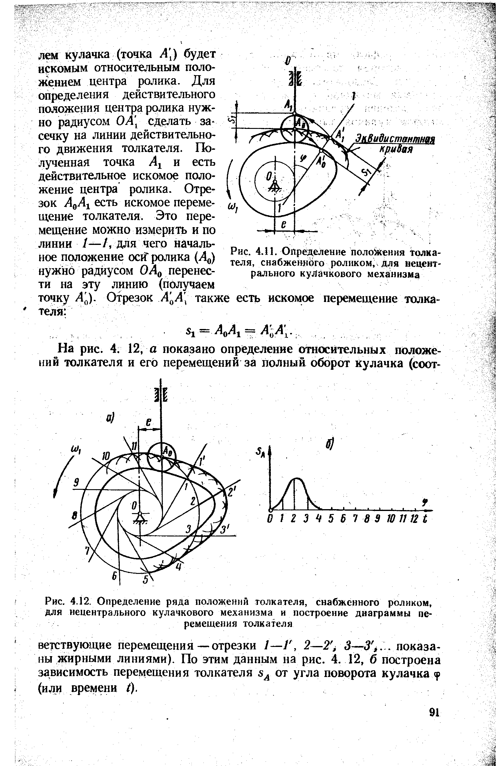 Рис. 4.12, Определение ряда положений толкателя, снабженного роликом, для нецентрального кулачкового механизма и построение диаграммы перемещения толкателя
