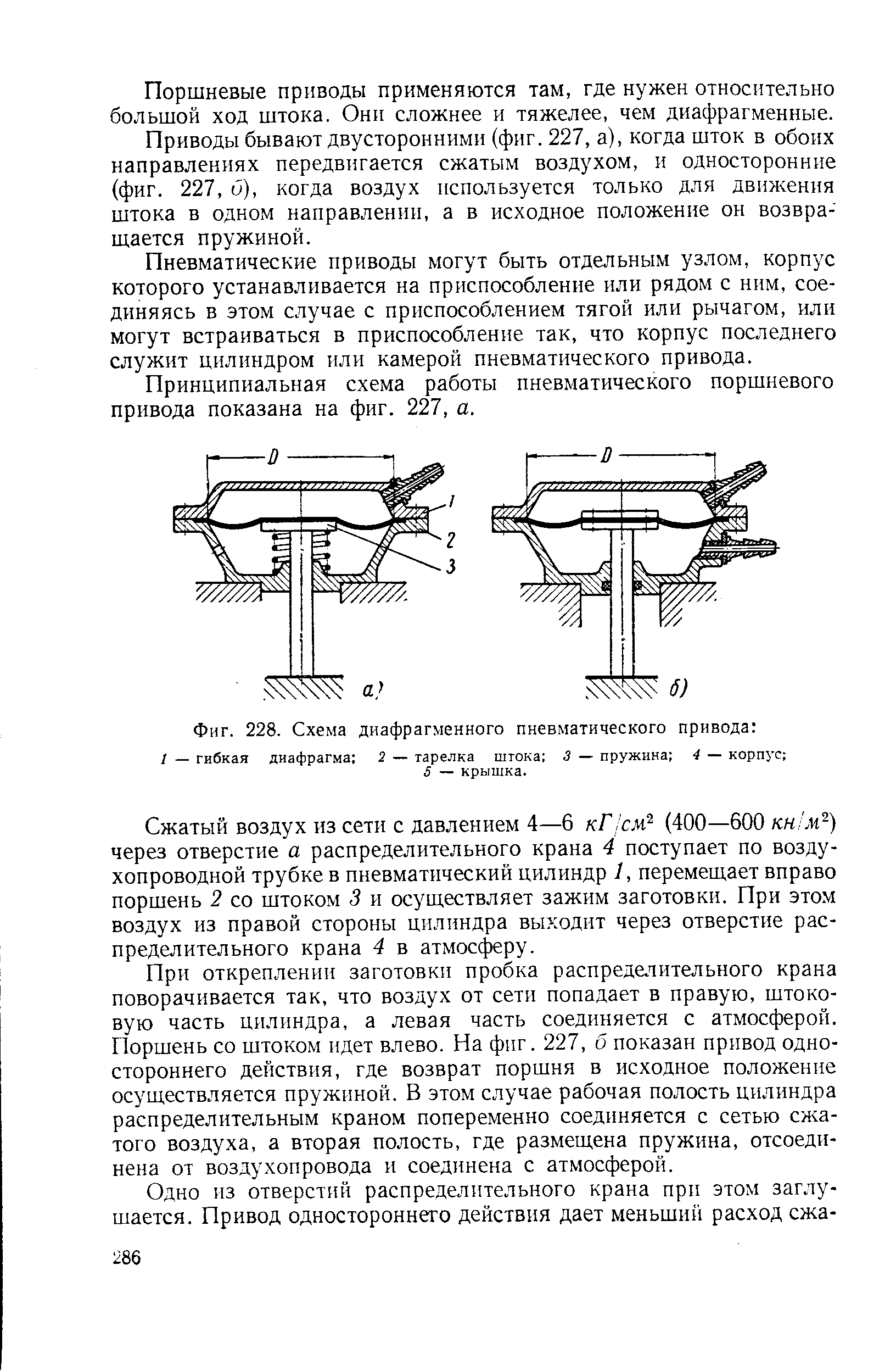Фиг. 228. Схема диафрагменного пневматического привода 
