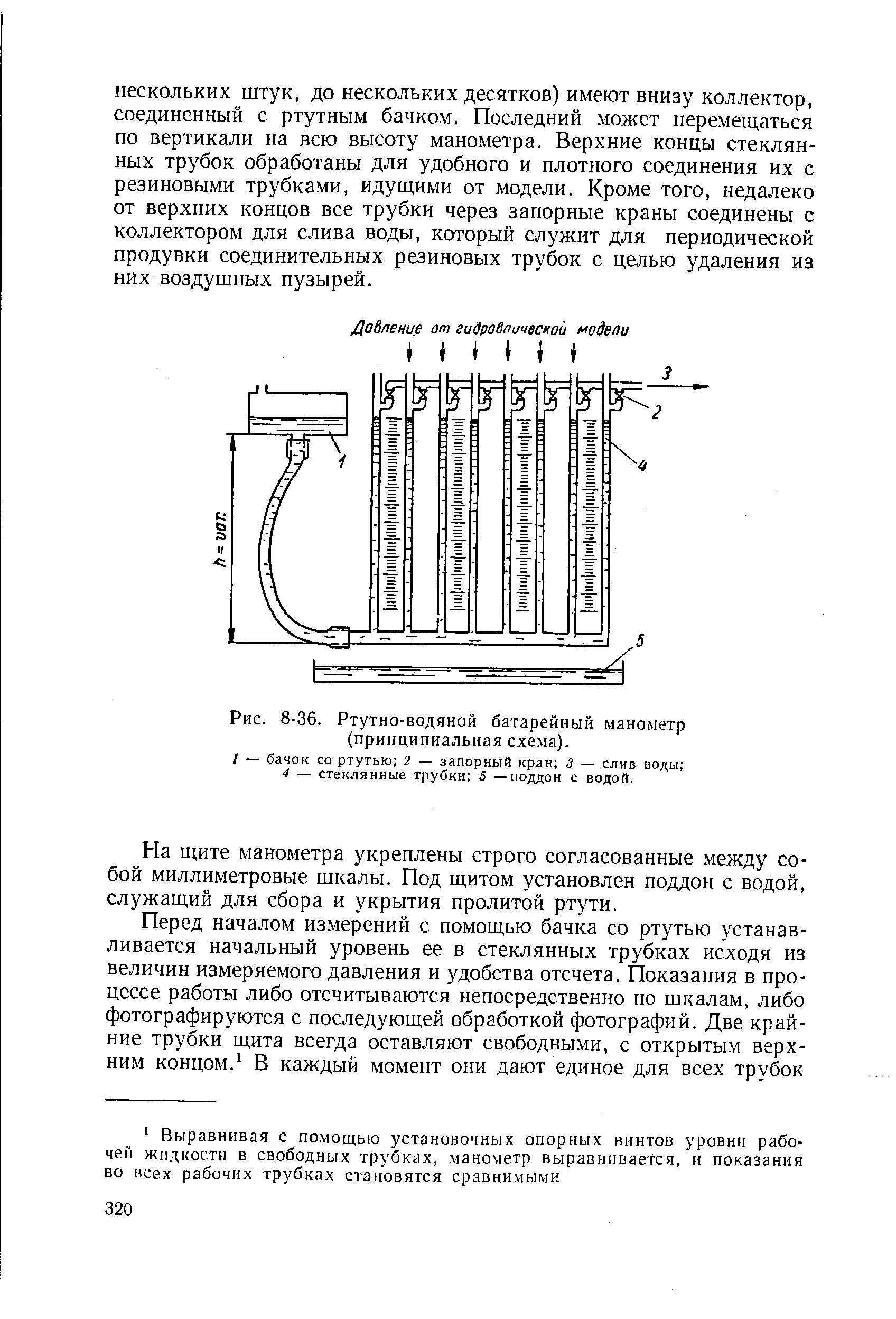 Рис. 8-36. Ртутно-водяной батарейный манометр (принципиальная схема).

