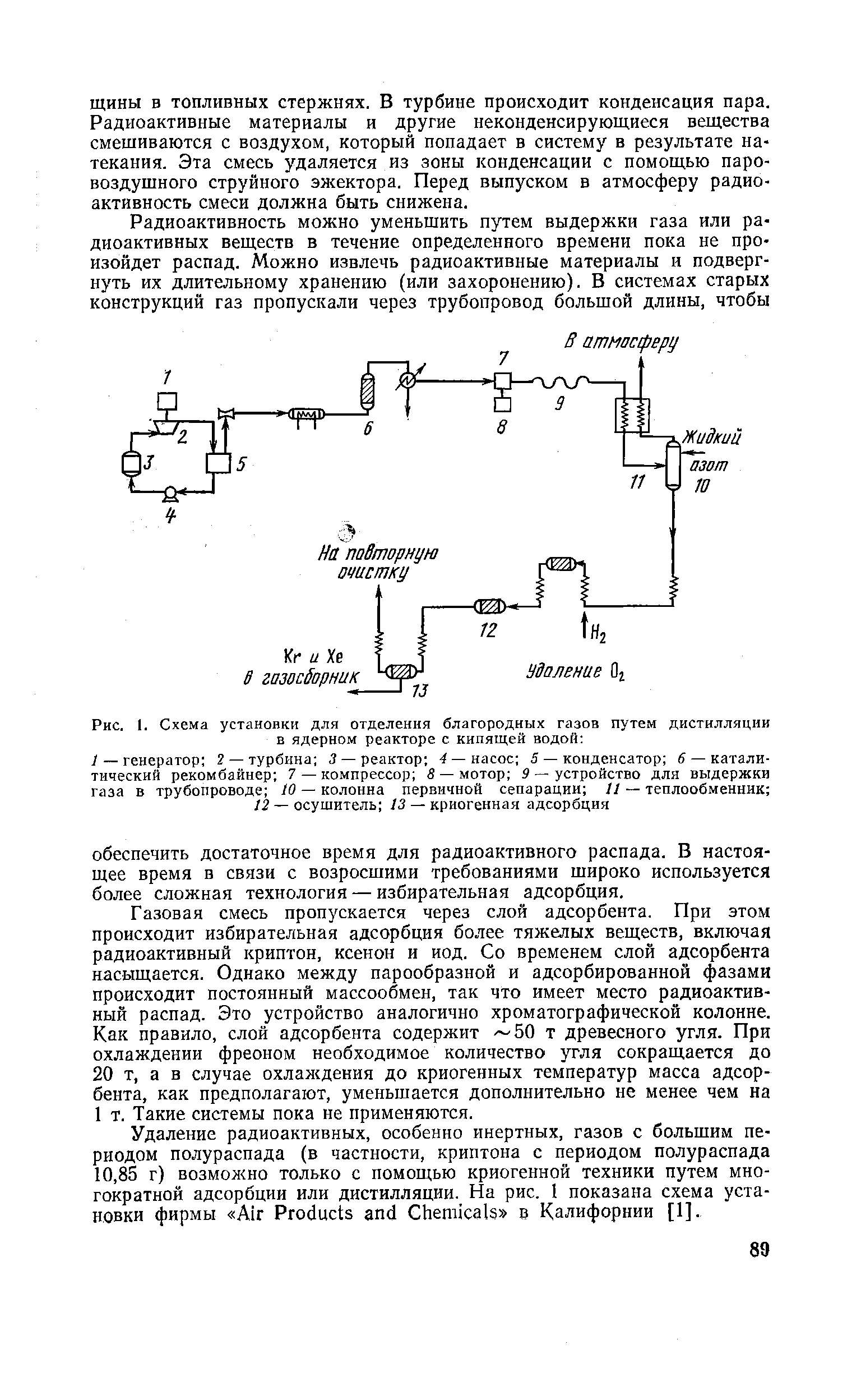 Рис. I. Схема установки для отделения благородных газов путем дистилляции в <a href="/info/12830">ядерном реакторе</a> с кипящей водой 
