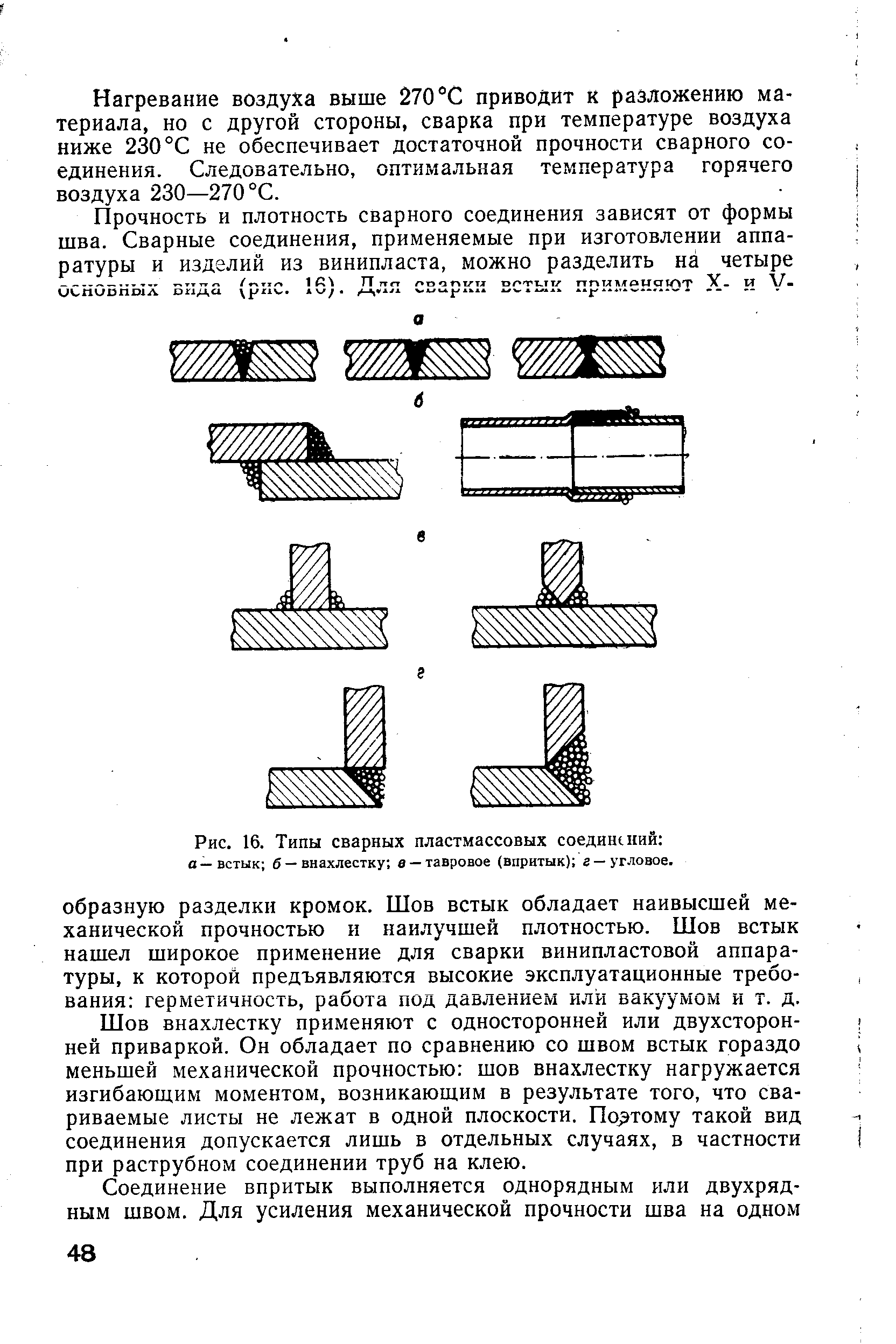 Рис. 16. Типы сварных пластмассовых соединений 
