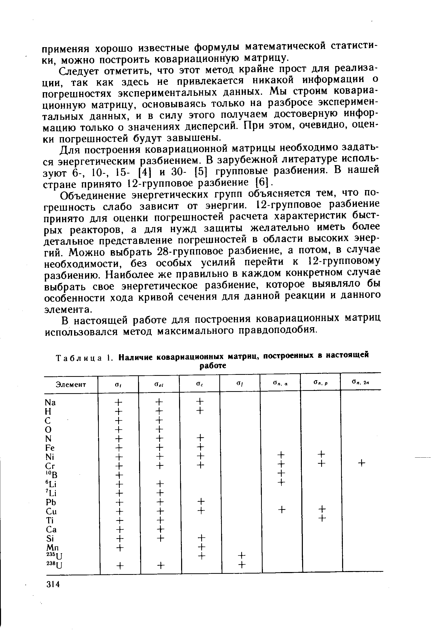 Таблица I. Наличие ковариационных матриц, построенных в настоящей

