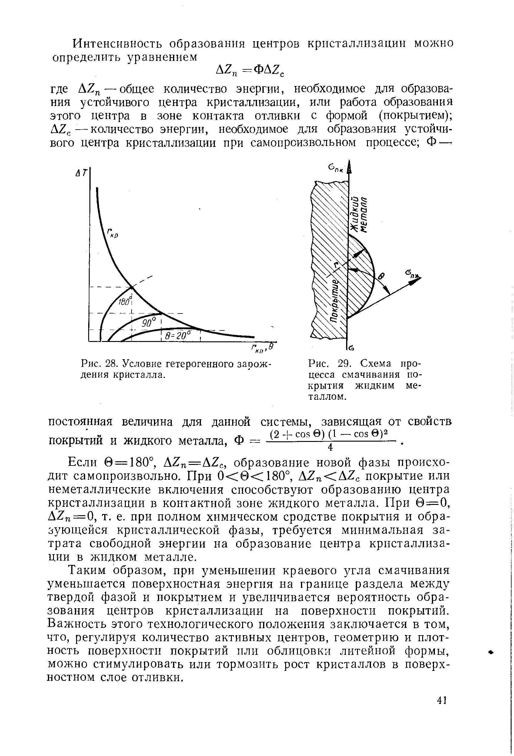 Рис. 29. Схема процесса смачивания покрытия жидким металлом.
