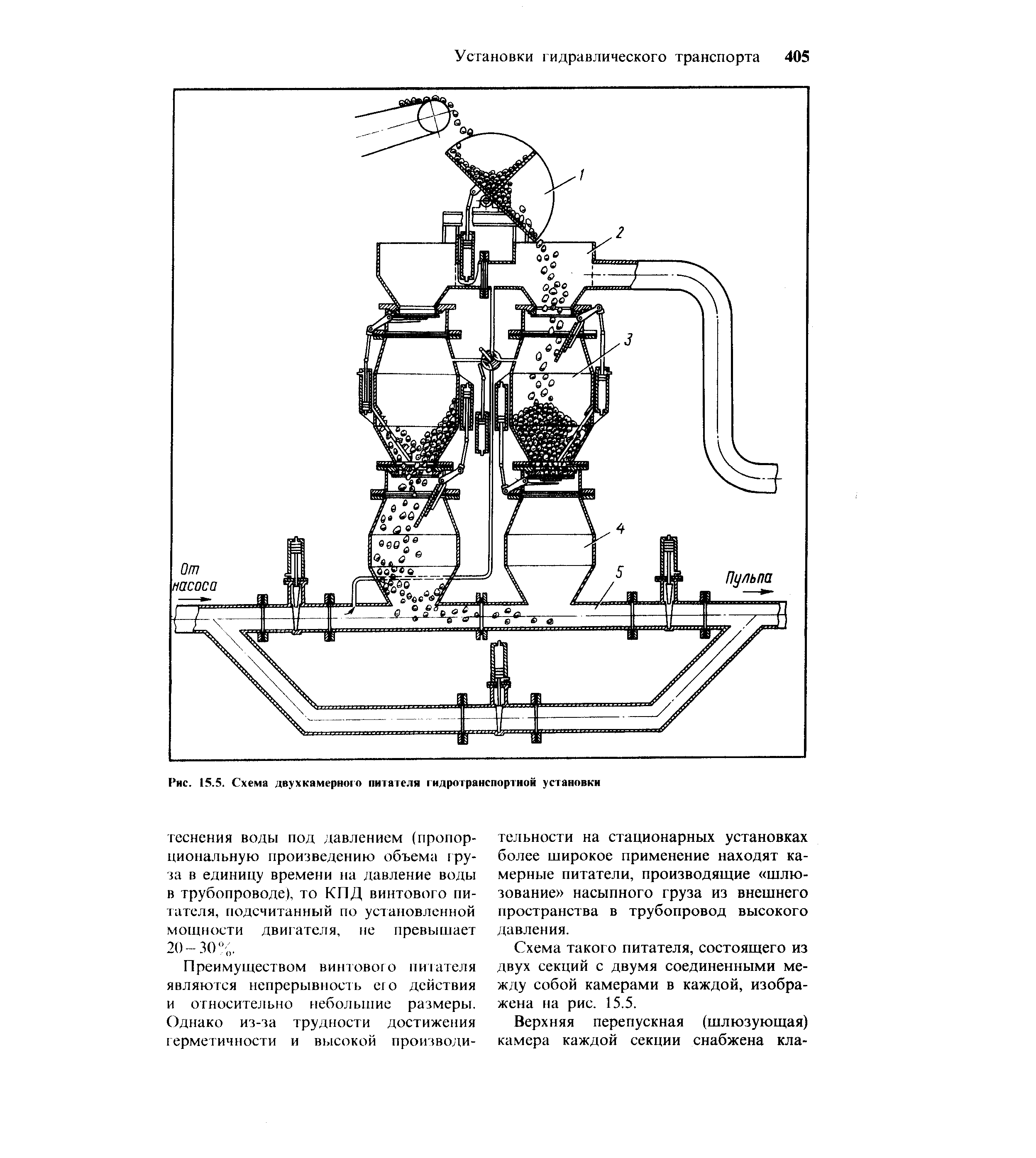 Рис. 15.5. Схема двухкамерного питателя гидротранспортной установки
