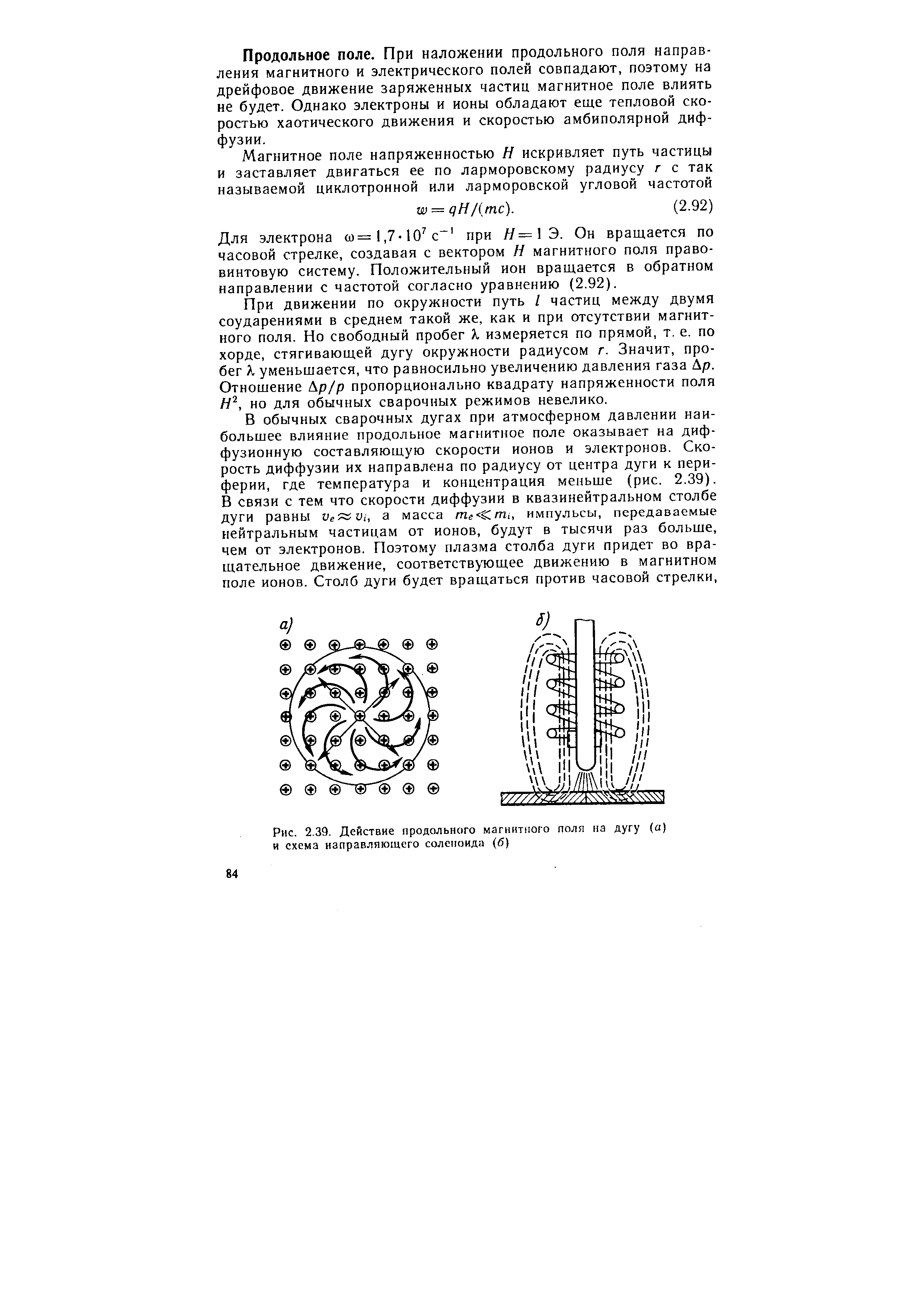 Рис. 2.39. Действие продольного магннпюго поля на дугу (а) и схема направляющего соленоида (б)
