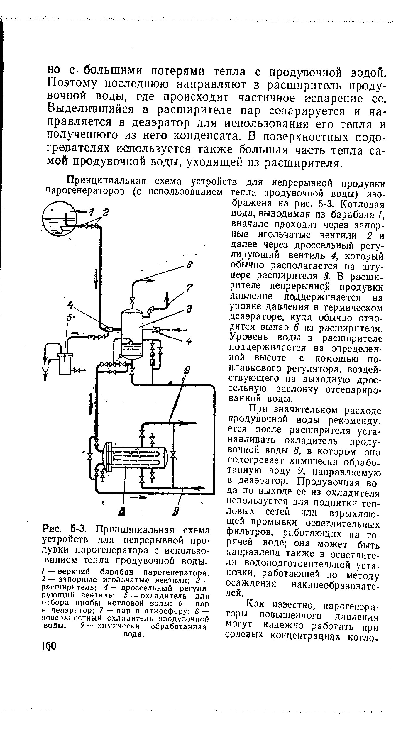 Рис. 5-3. <a href="/info/4763">Принципиальная схема</a> устройств для непрерывной продувки парогенератора с использованием тепла продувочной воды.

