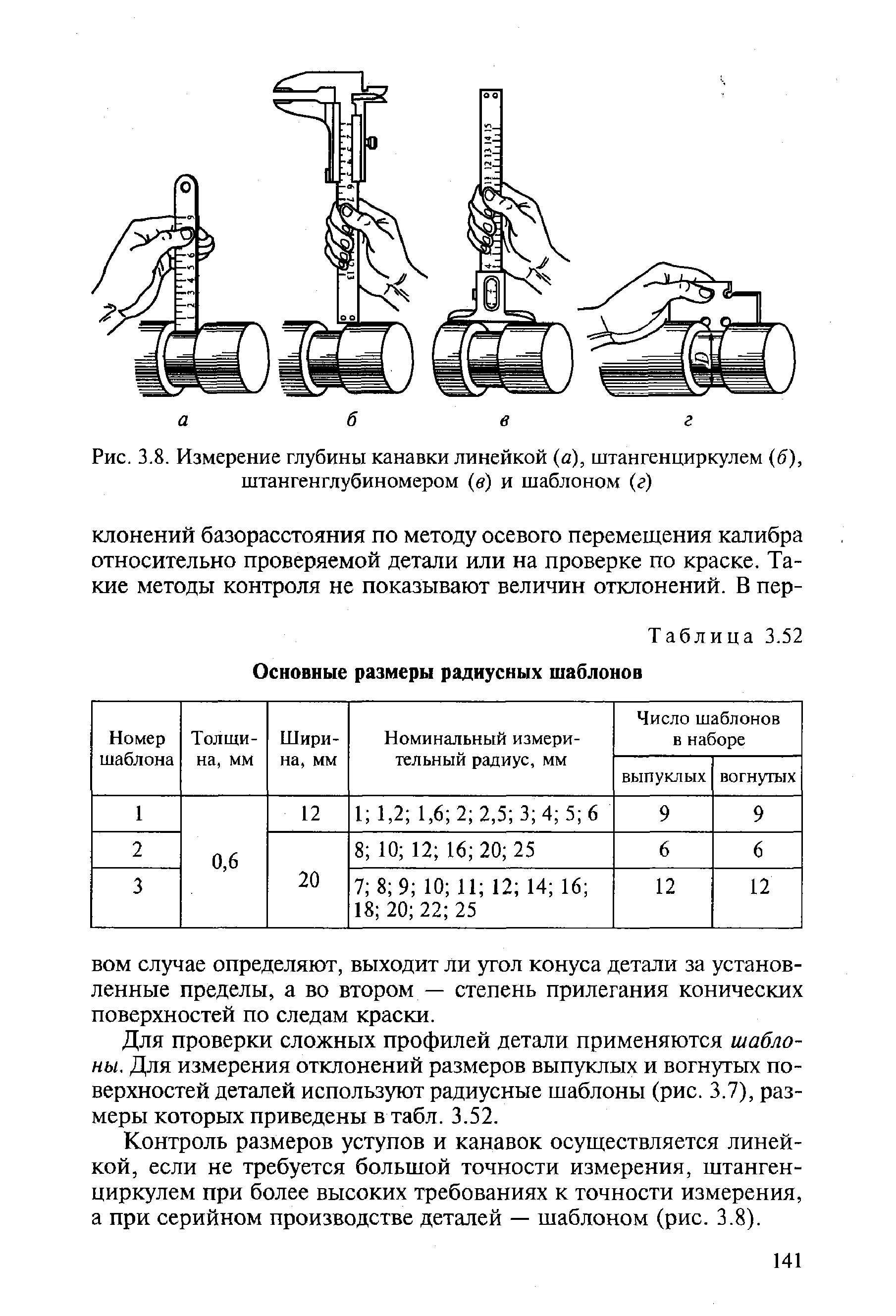 Рис. 3.8. Измерение глубины канавки линейкой (а), штангенциркулем б), штангенглубиномером в) и шаблоном (г)
