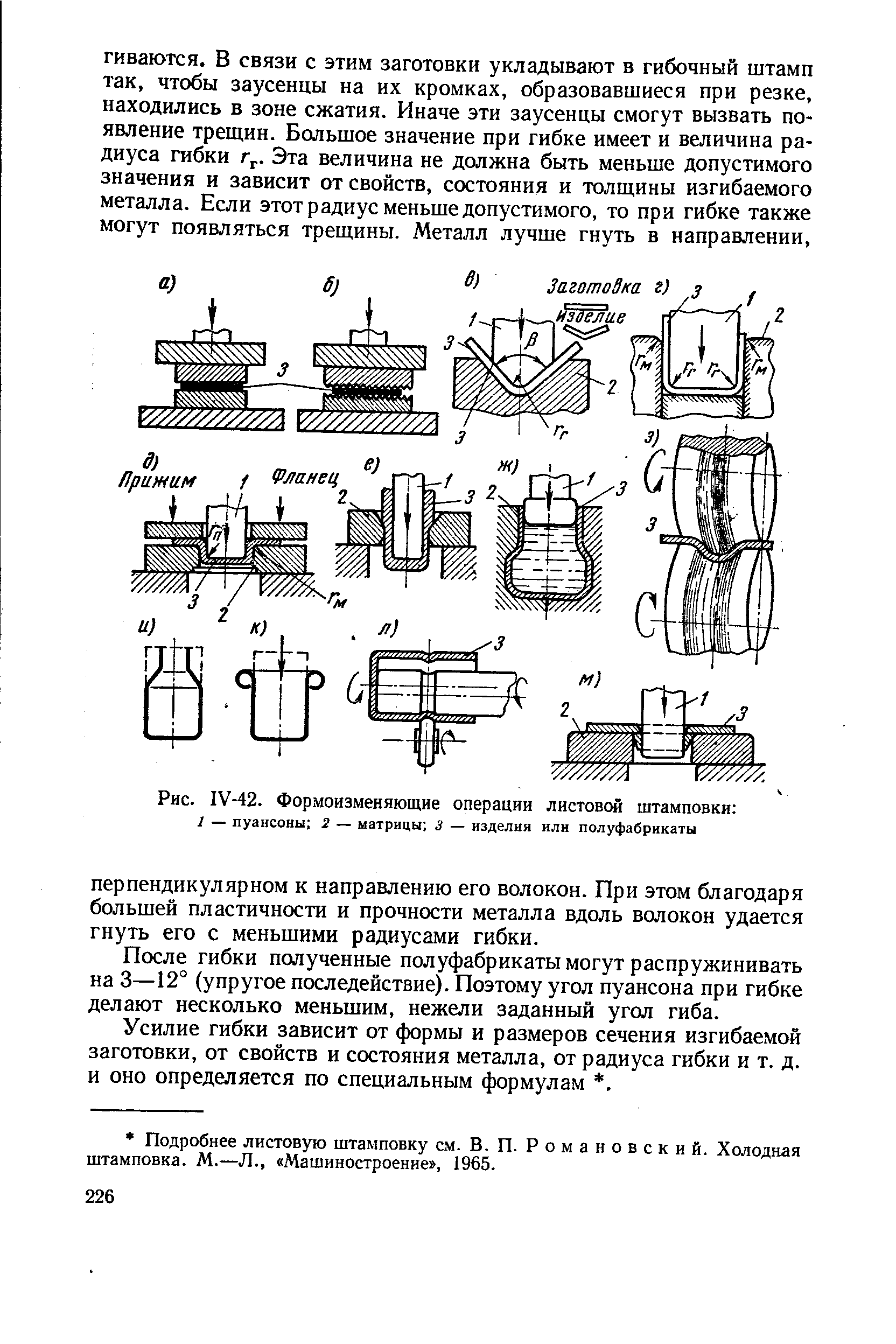 Рис. 1У-42. Формоизменяющие операции листовой штамповки 
