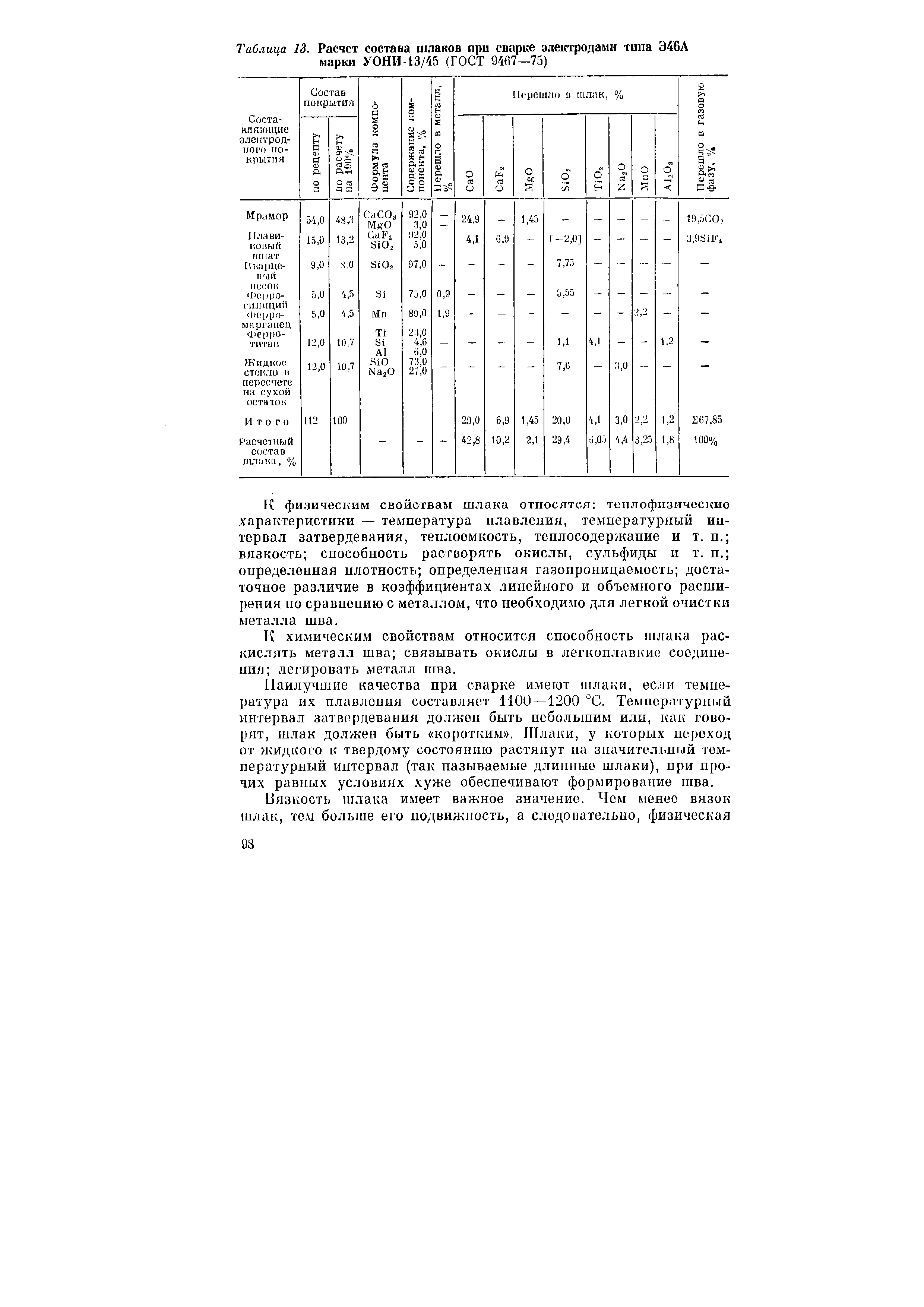 Таблица 13. Расчет состава шлаков при сварке электродами типа Э46А марки УОНИ-13/43 (ГОСТ 9467-75)
