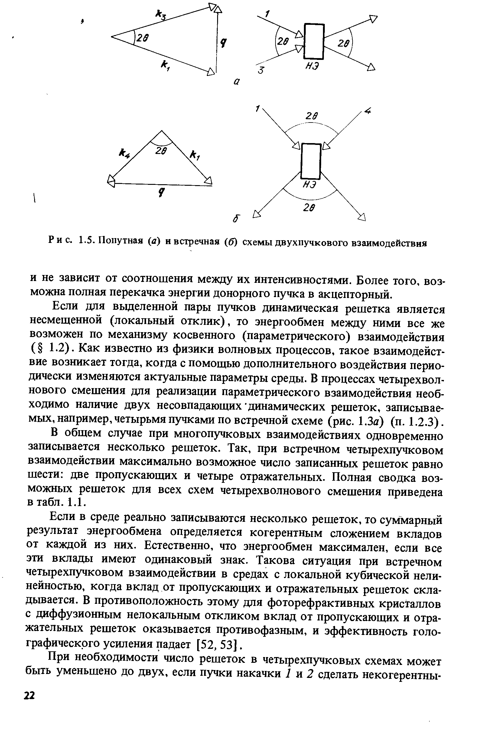 Рис. 1.5. Попутная (д) и встречная (б) схемы двухпучкового взаимодействия
