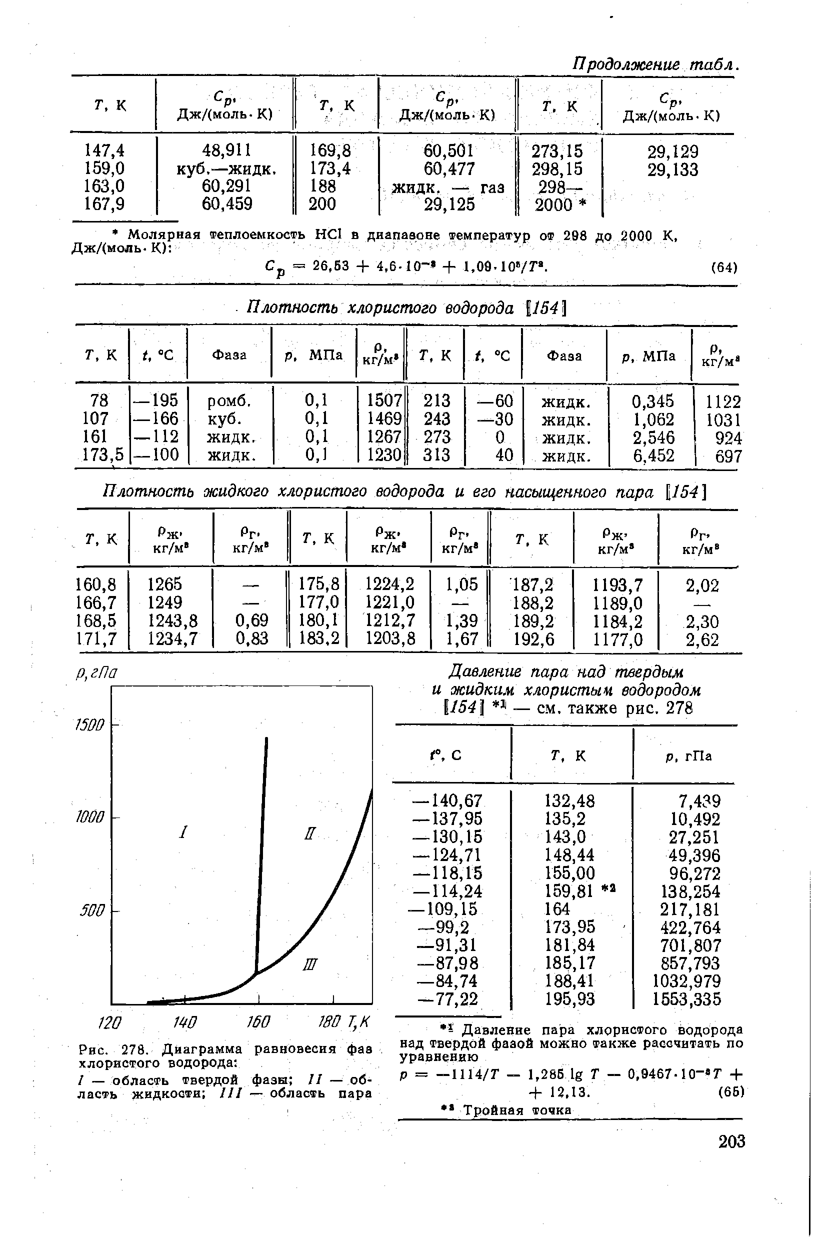 Рис. 278. Диаграмма равновесия фаа хлористого водорода 
