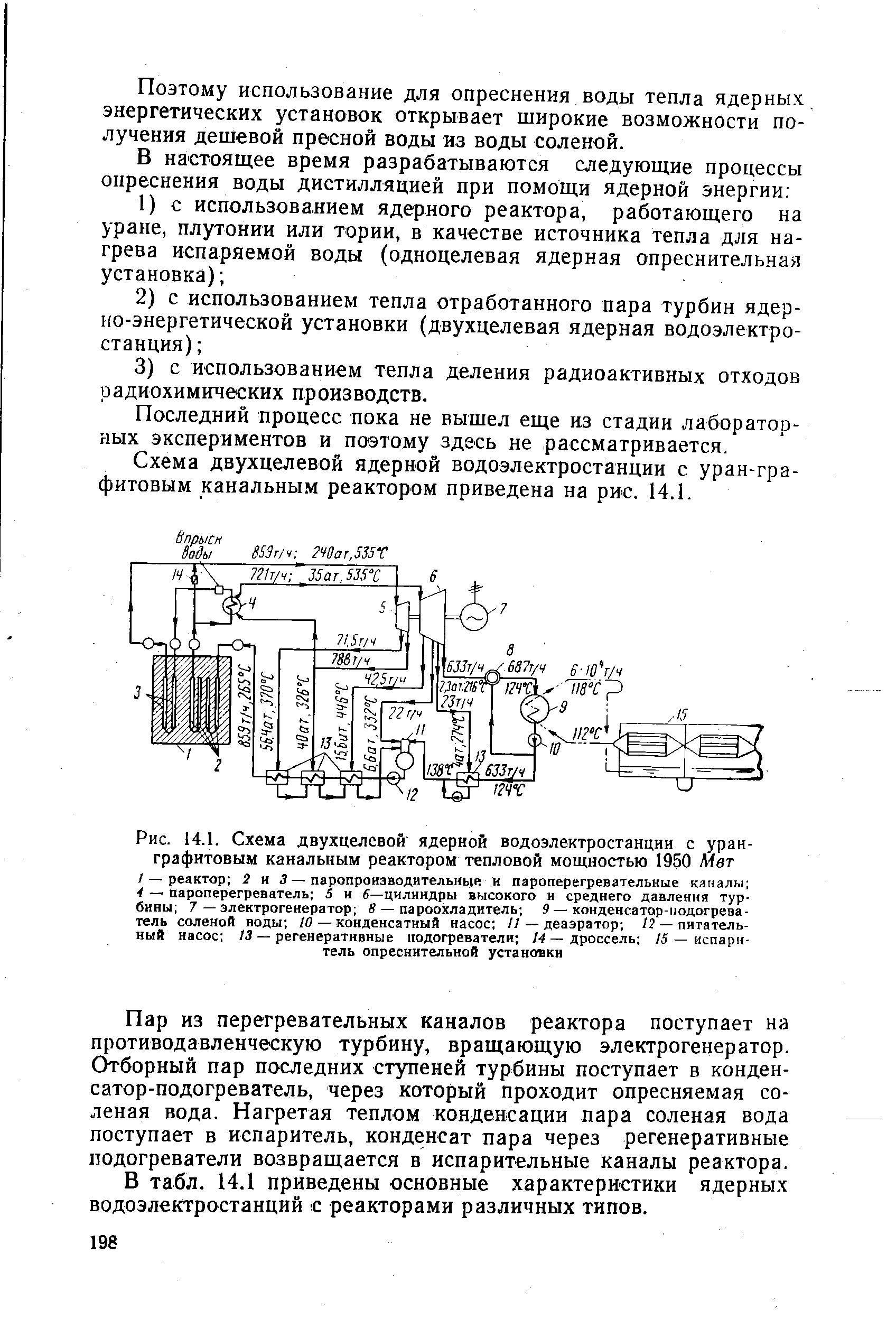 Рис. 14.1. Схема двухцелевой ядерной водоэлектростанции с уран-графитовым канальным реактором тепловой мощностью 1950 Мет
