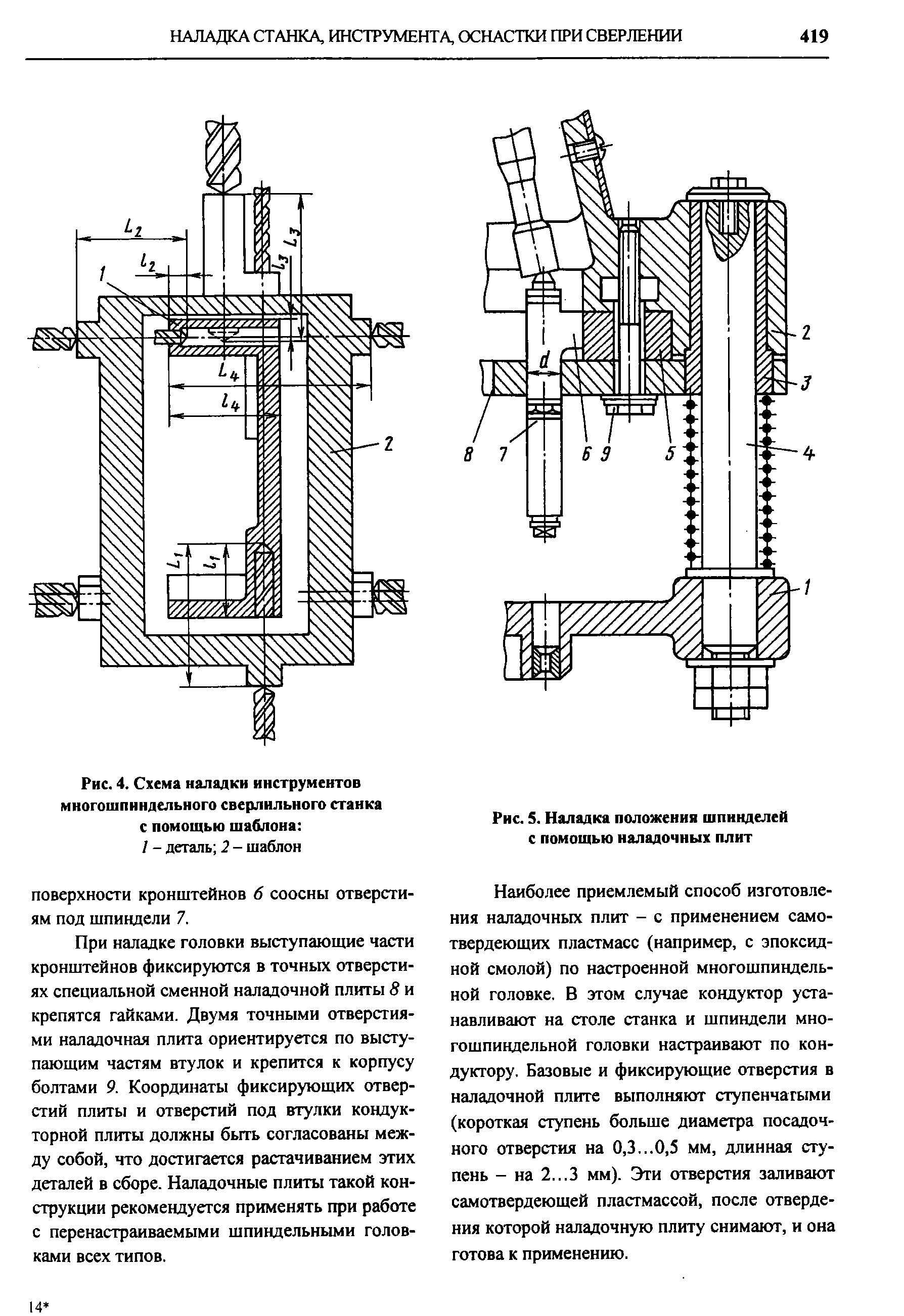Рис. 4. Схема наладки инструментов многошпиндельного сверлильного станка с помощью шаблона 
