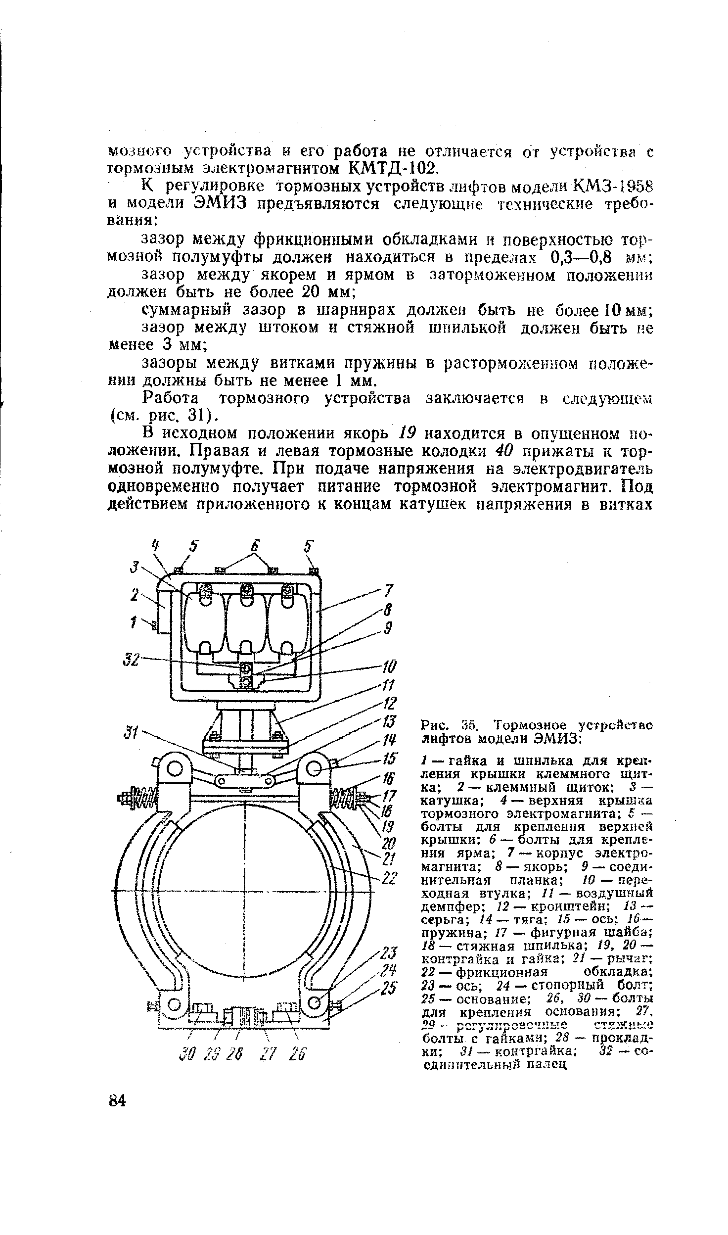 Рис. 35, Тормозное устройство лифтов модели ЭМИЗ 
