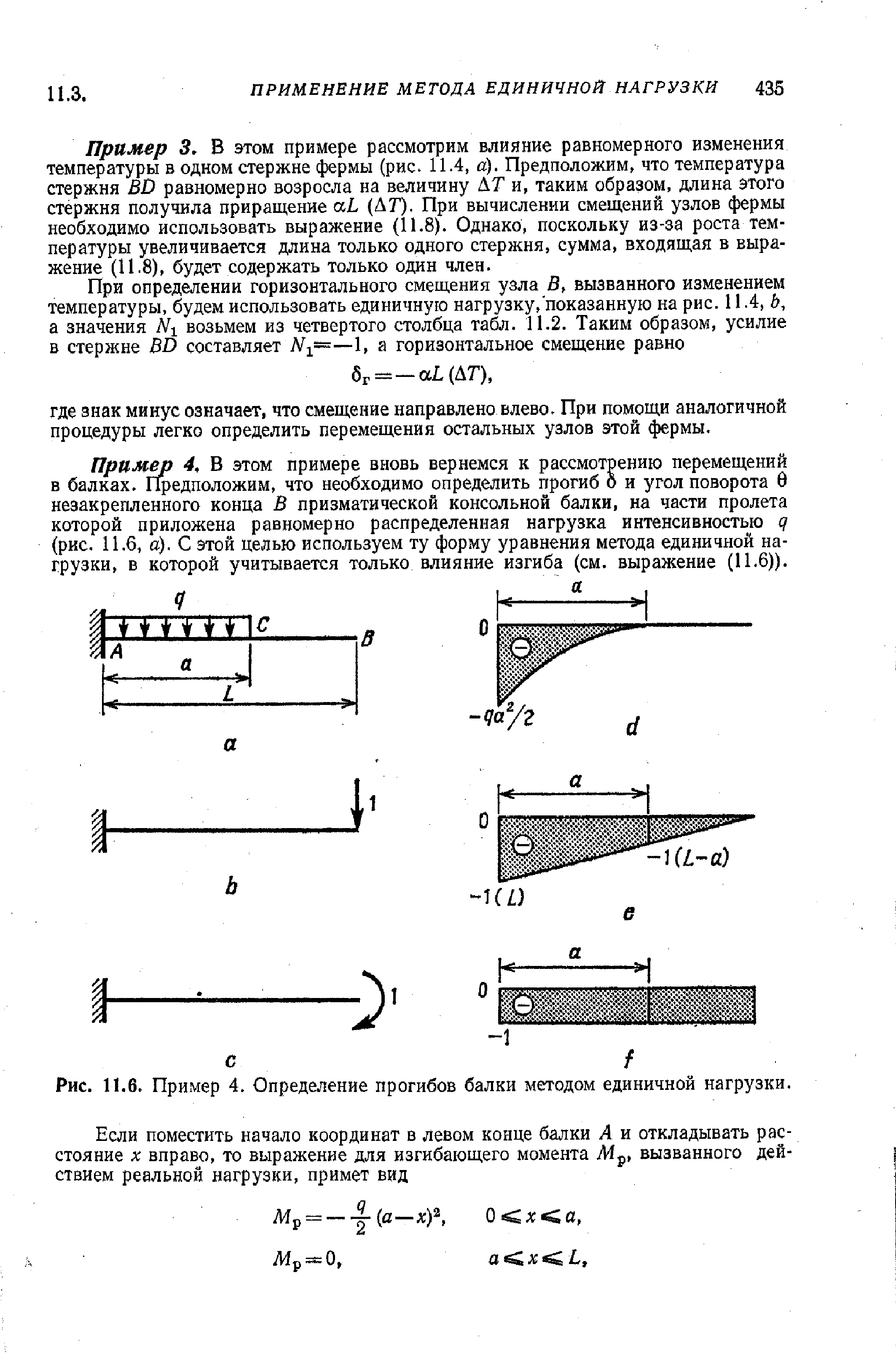 Рис. 11.6, Пример 4. Определение прогибов балки методом единичной нагрузки.
