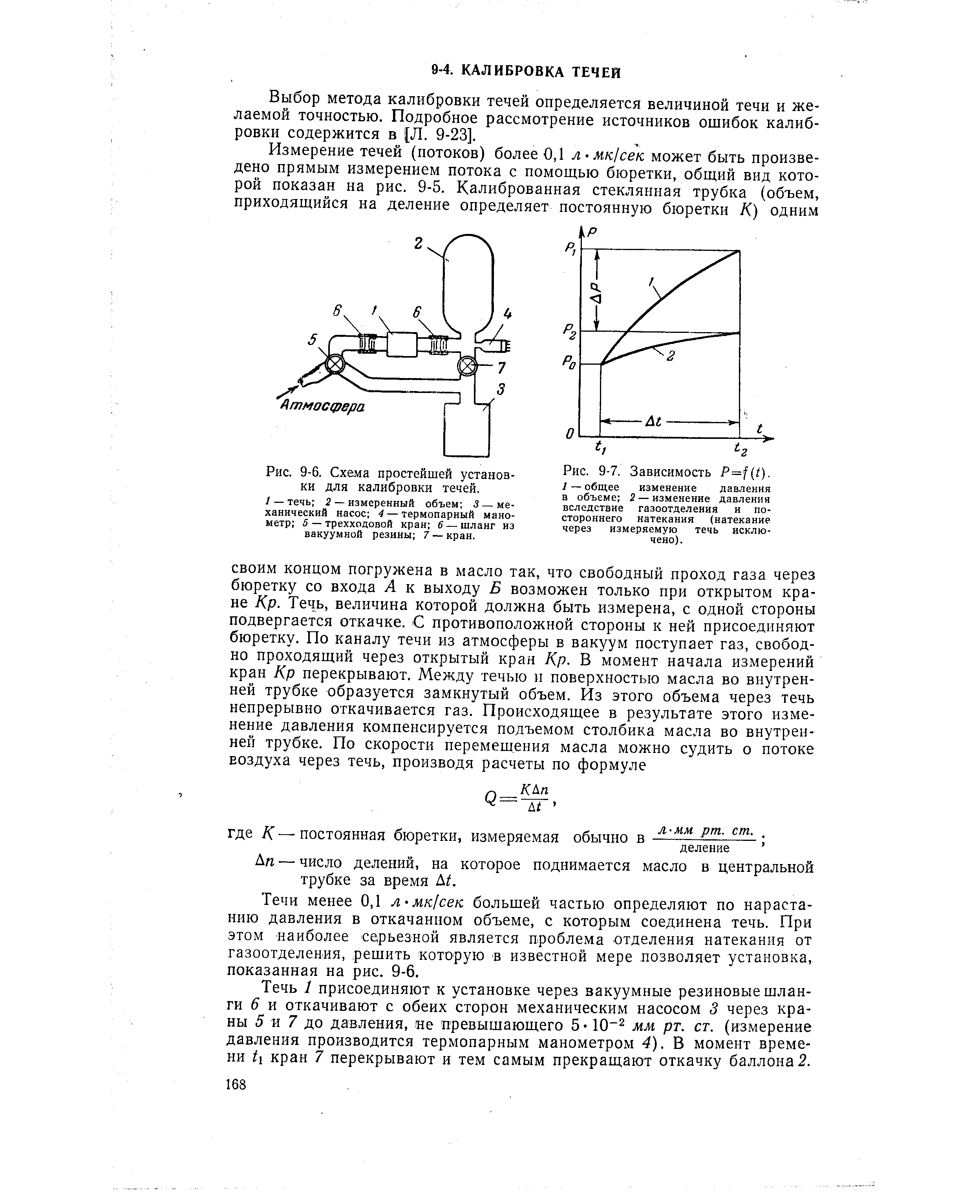 Рис. 9-6. Схема простейшей установки для калибровки течей.
