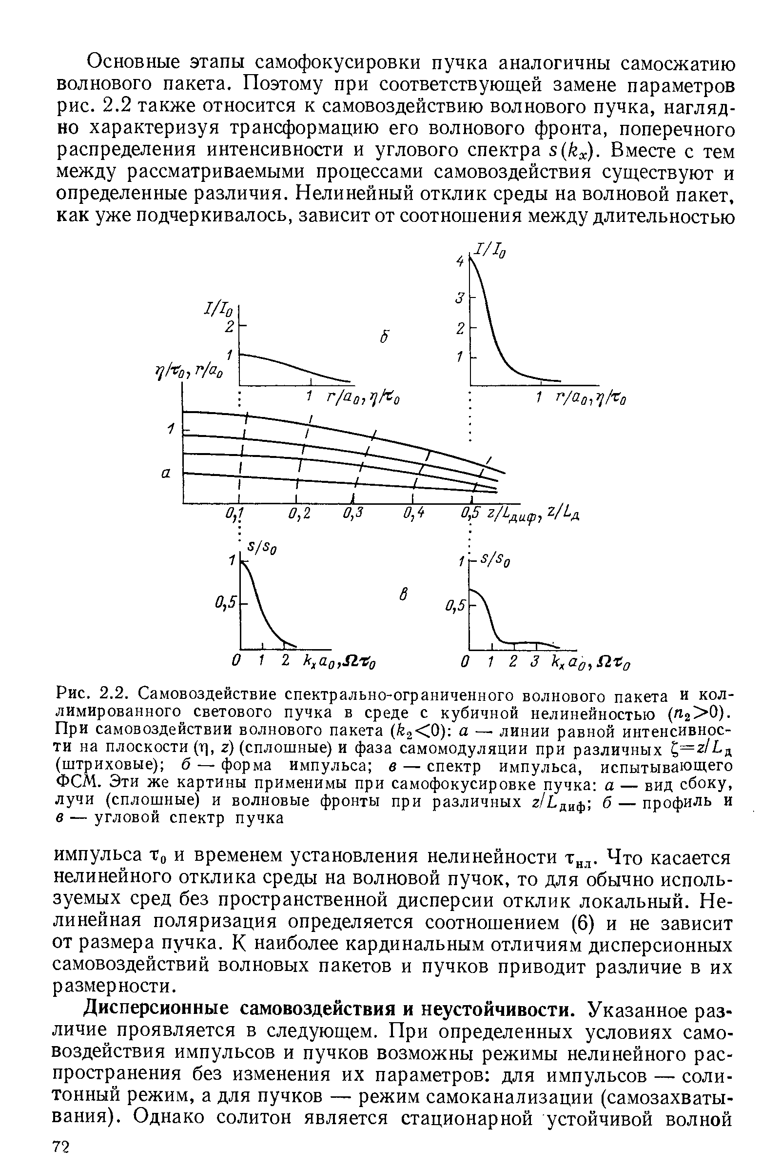 Рис. 2.2. Самовоздействие спектрально-ограниченного <a href="/info/22595">волнового пакета</a> и коллимированного светового пучка в среде с кубичной нелинейностью ( 2>0). При самовоздействии <a href="/info/22595">волнового пакета</a> (k <.Q) а — линии равной интенсивности на плоскости (т , г) (сплошные) и фаза самомодуляции при различных =г//-д (штриховые) б —<a href="/info/172454">форма импульса</a> в — спектр импульса, испытывающего ФСМ. Эти же картины применимы при <a href="/info/192313">самофокусировке пучка</a> а — вид сбоку, лучи (сплошные) и <a href="/info/12453">волновые фронты</a> при различных z/Lдиф б — профиль и в — <a href="/info/239991">угловой спектр</a> пучка
