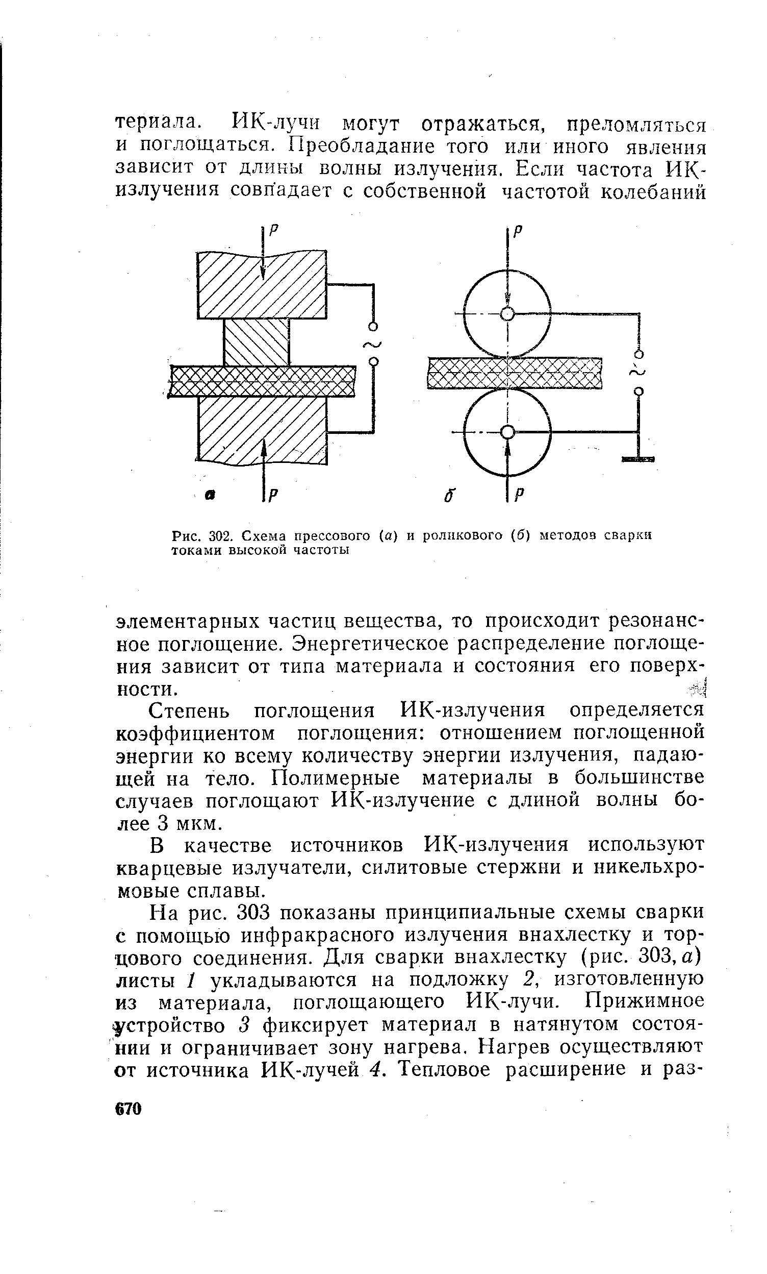 Рис. 302. Схема прессового (а) и роликового (б) методов сварки токами высокой частоты
