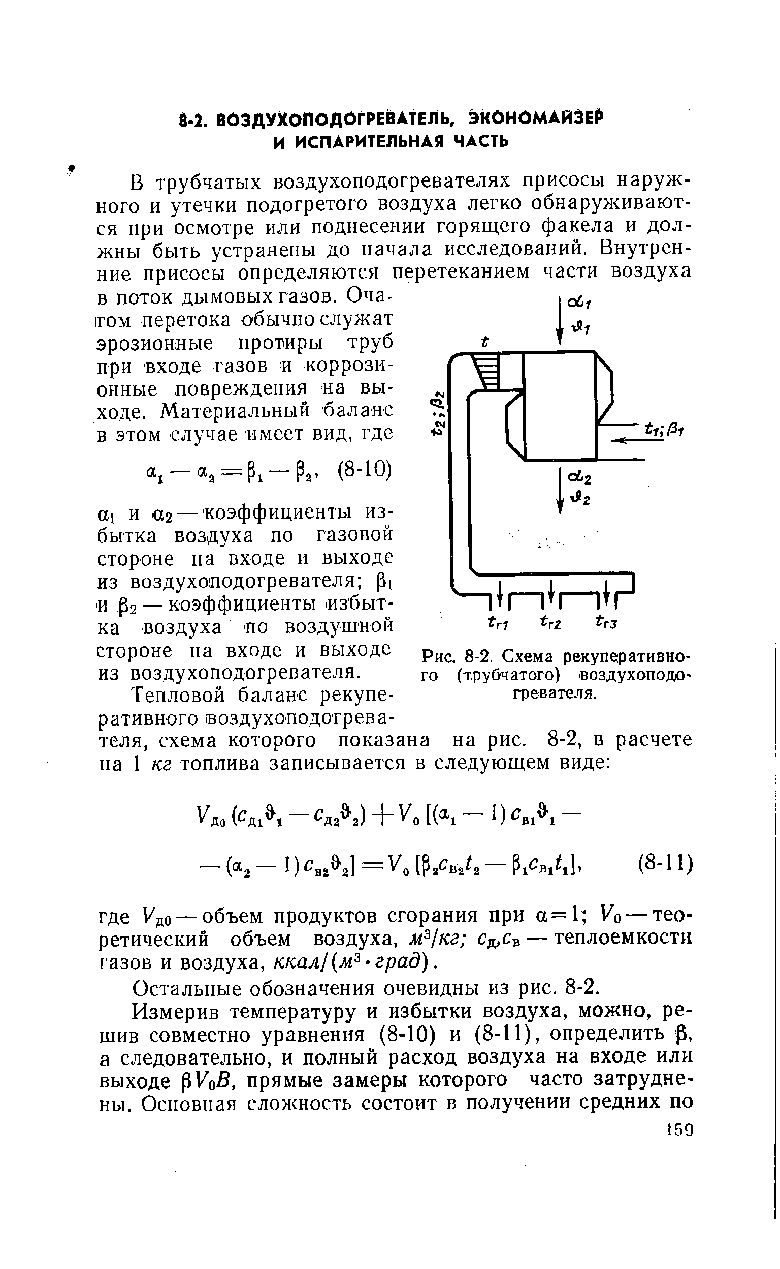 Рис. 8-2. Схема рекуперативного (трубчатого) воздухоподогревателя.
