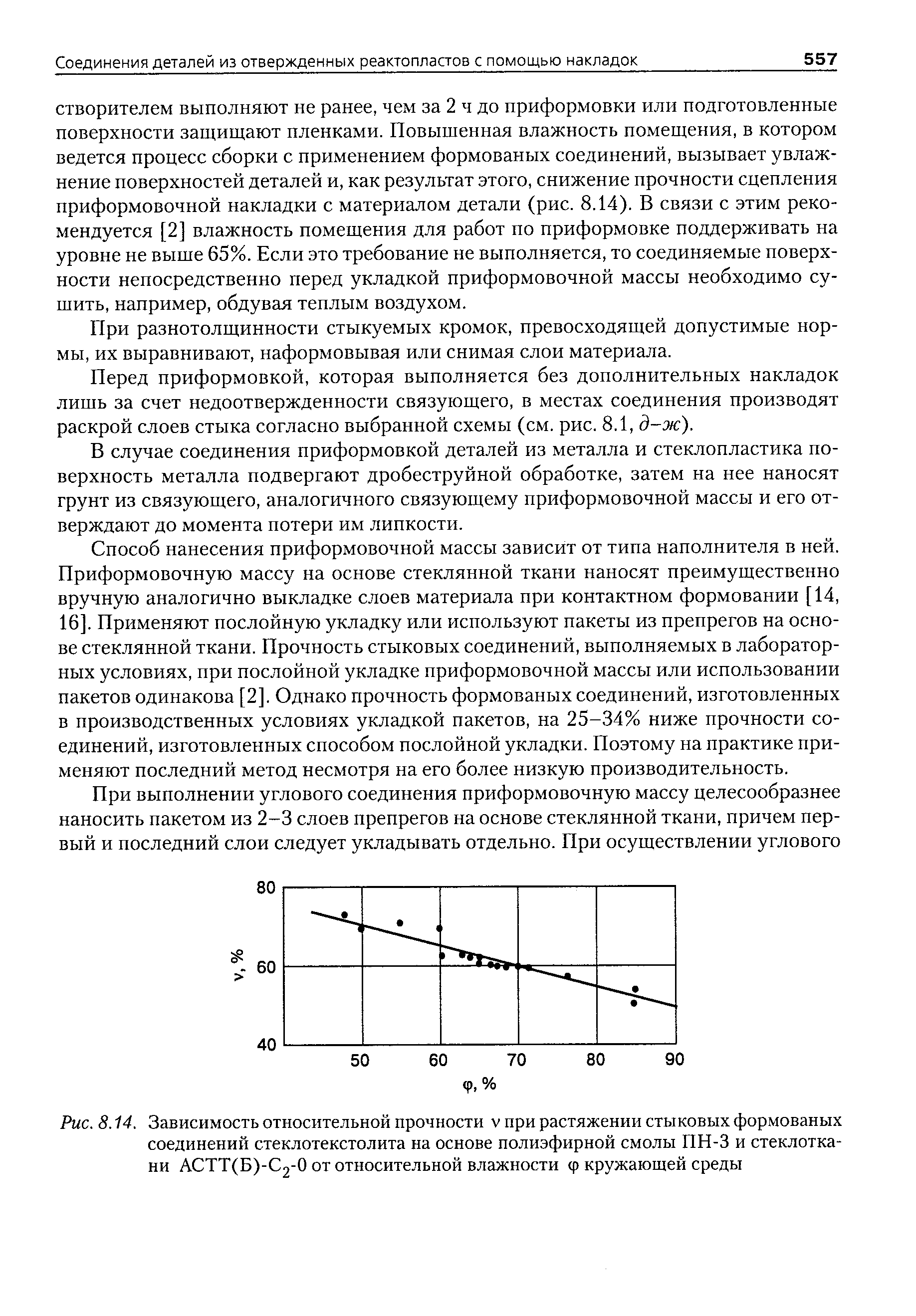 Рис. 8.14. Зависимость <a href="/info/42717">относительной прочности</a> v при растяжении стыковых формованых соединений стеклотекстолита на основе <a href="/info/33625">полиэфирной смолы</a> ПН-3 и стеклоткани АСТТ(Б)-С2-0 от <a href="/info/716">относительной влажности</a> ф кружающей среды
