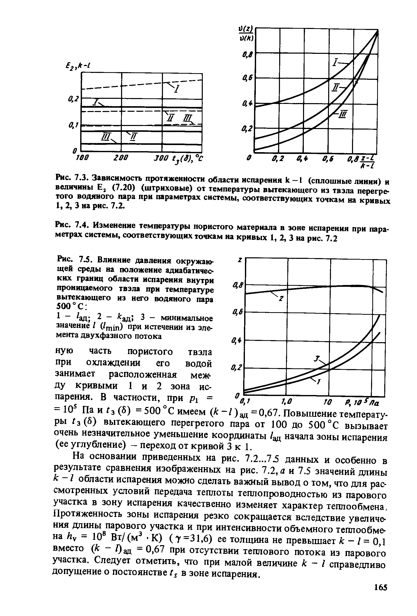 Рис. 7.3. Зависимость протяженности области испарения к -1 (<a href="/info/232485">сплошные линии</a>) и величины Е, (7.20) (штриховые) от температуры вытекающего из твэла перегретого водяного пара при <a href="/info/43042">параметрах системы</a>, соответствующих точкам на кривых
