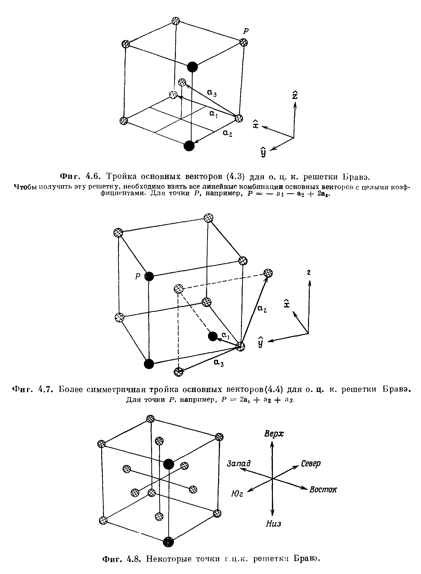 Фиг. 4.6. Тройка основных векторов (4.3) для о. ц. к. решетки Бравэ.
