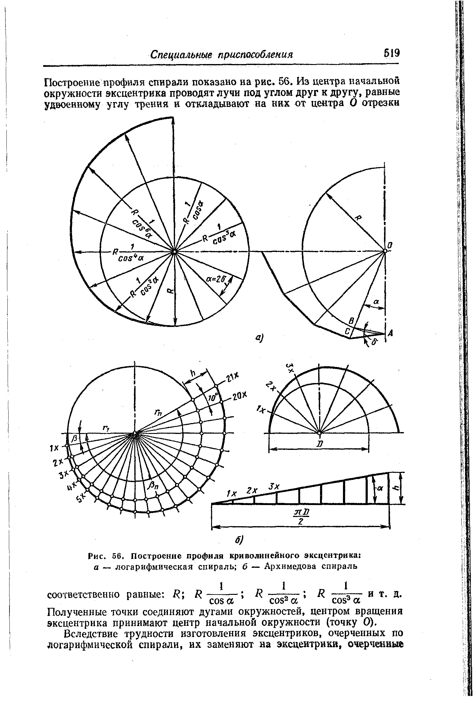 Рис. 56. Построение профиля криволинейного эксцентрика а — логарифмическая спираль б — Архимедова спираль
