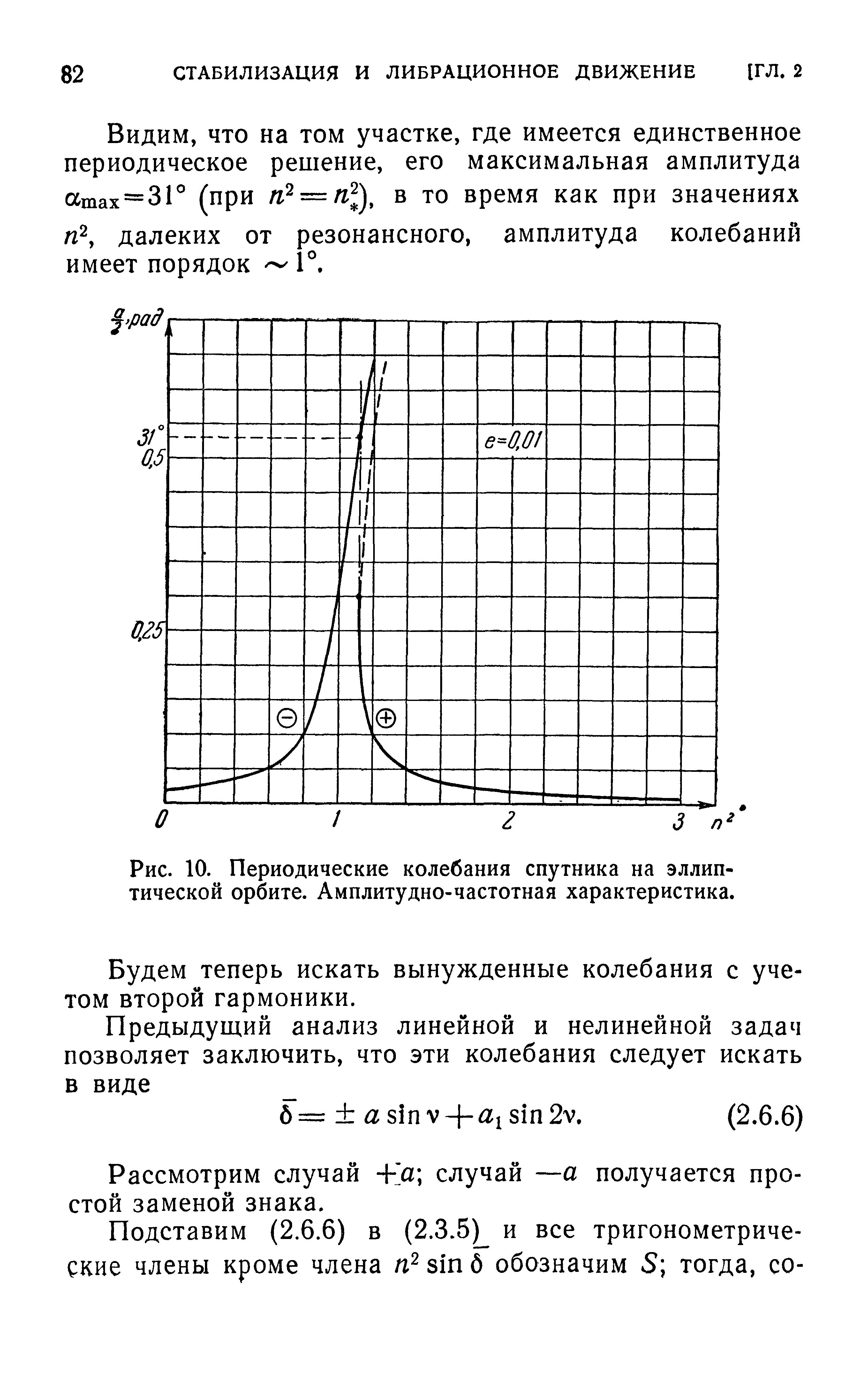 Рис. 10. <a href="/info/19430">Периодические колебания</a> спутника на эллиптической орбите. Амплитудно-частотная характеристика.
