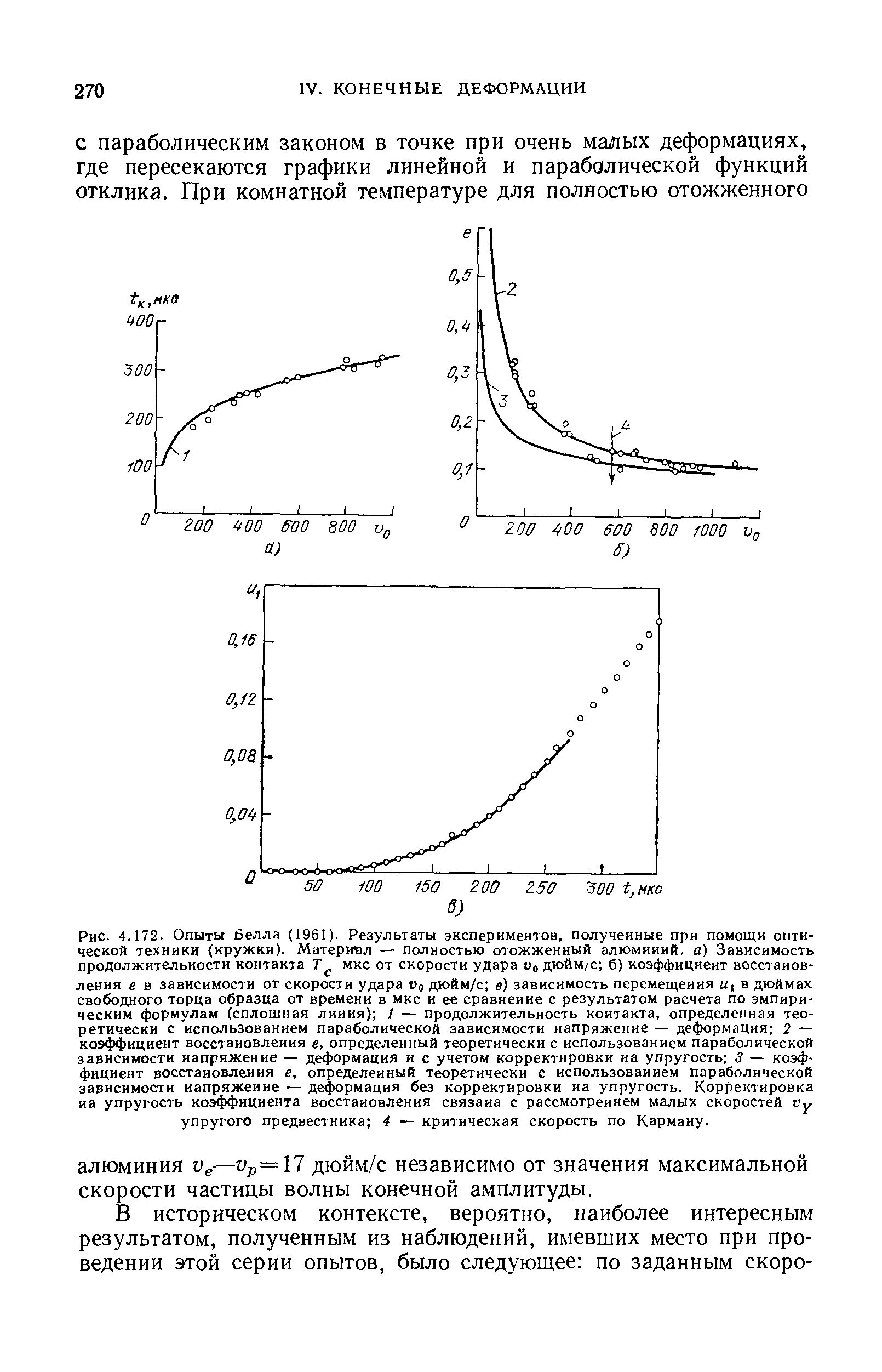 Рис. 4.172. Опыты белла (1961). <a href="/info/436290">Результаты экспериментов</a>, полученные при помощи оптической техники (кружки). Материал — полностью отожженный алюминий, а) Зависимость продолжительности контакта Т мкс от скорости удара и дюйм/с б) <a href="/info/9587">коэффициент восстановления</a> е в зависимости от скорости удара Uo дюйм/с в) <a href="/info/75203">зависимость перемещения</a> Ui в дюймах свободного торца образца от времени в мкс и ее сравнение с <a href="/info/555466">результатом расчета</a> по <a href="/info/27407">эмпирическим формулам</a> (<a href="/info/232485">сплошная линия</a>) 1 — продолжительность контакта, определенная теоретически с использованием параболической <a href="/info/328158">зависимости напряжение</a> — деформация 2 — <a href="/info/9587">коэффициент восстановления</a> е, определенный теоретически с использованием параболической <a href="/info/328158">зависимости напряжение</a> — деформация и с учетом корректировки на упругость в — коэффициент восстаиовлеиия е, определенный теоретически с использованием параболической <a href="/info/328158">зависимости напряжение</a> — деформация без корректировки на упругость. Корректировка на <a href="/info/172835">упругость коэффициента восстановления</a> связана с рассмотрением малых скоростей Vy <a href="/info/23476">упругого предвестника</a> 4 — <a href="/info/16739">критическая скорость</a> по Карману.
