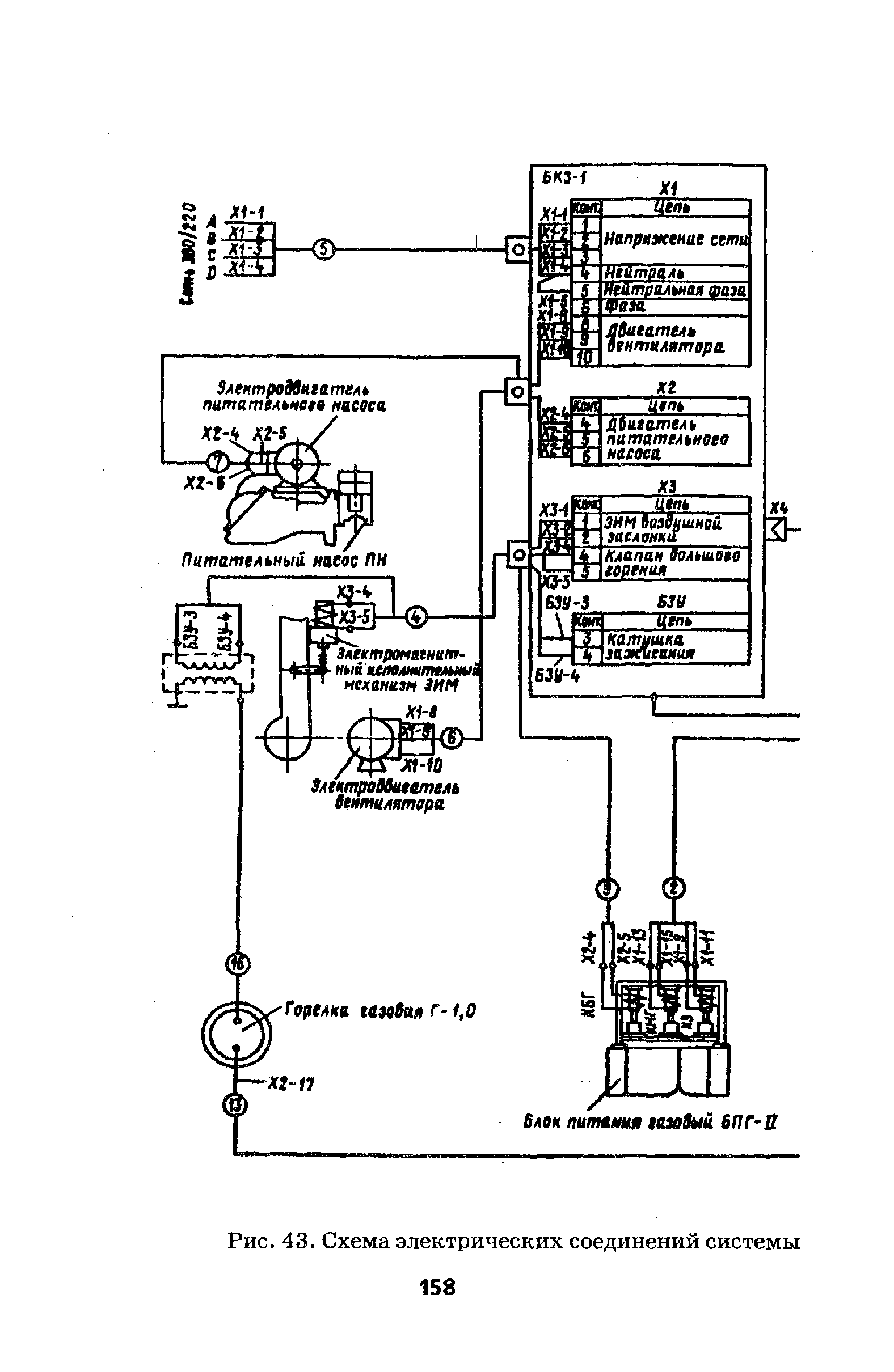 Рис. 43. Схема электрических соединений системы 158
