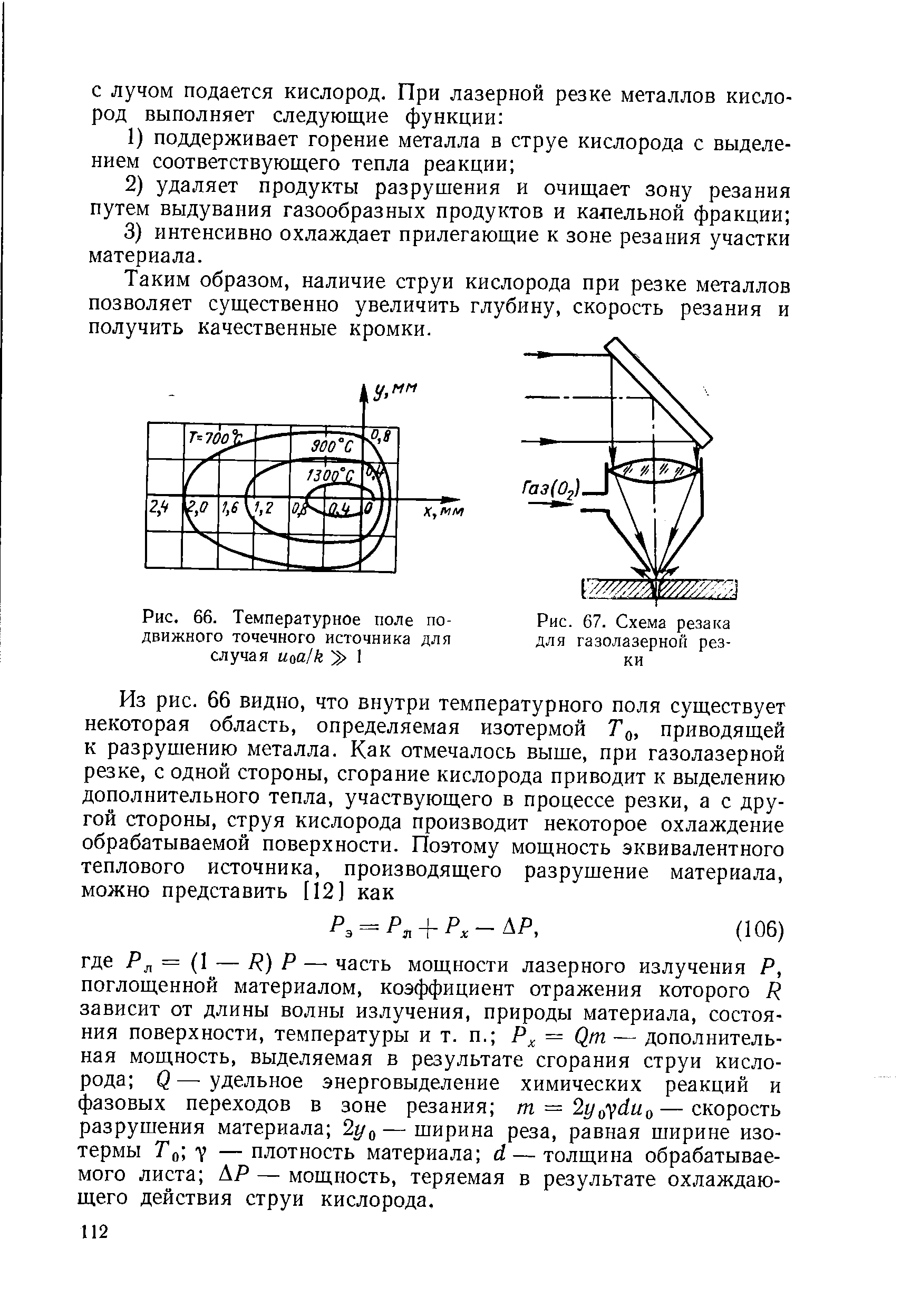 Рис. 67. Схема резака для газолазерной резки
