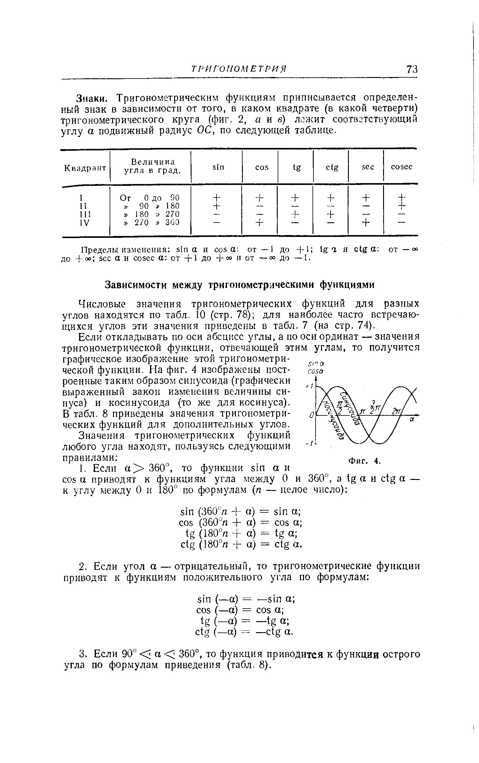 Числовые значения тригонометрических функций для разных углов находятся по табл. 10 (стр. 78) для наиболее часто встречающихся углов эти значения приведены в табл. 7 (на стр. 74).
