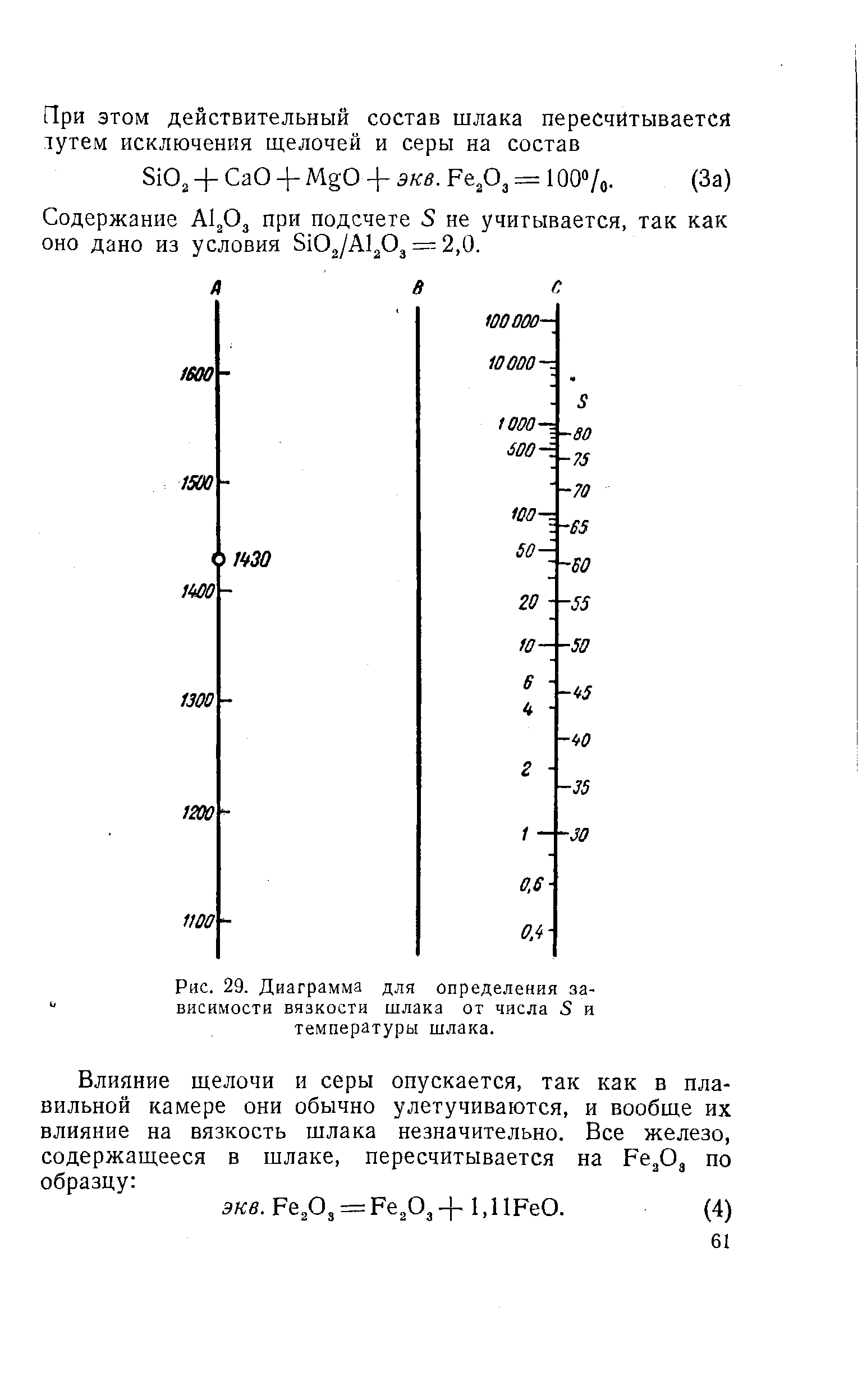 Рис. 29. Диаграмма для определения за- висимостй <a href="/info/515007">вязкости шлака</a> от числа 5 и
