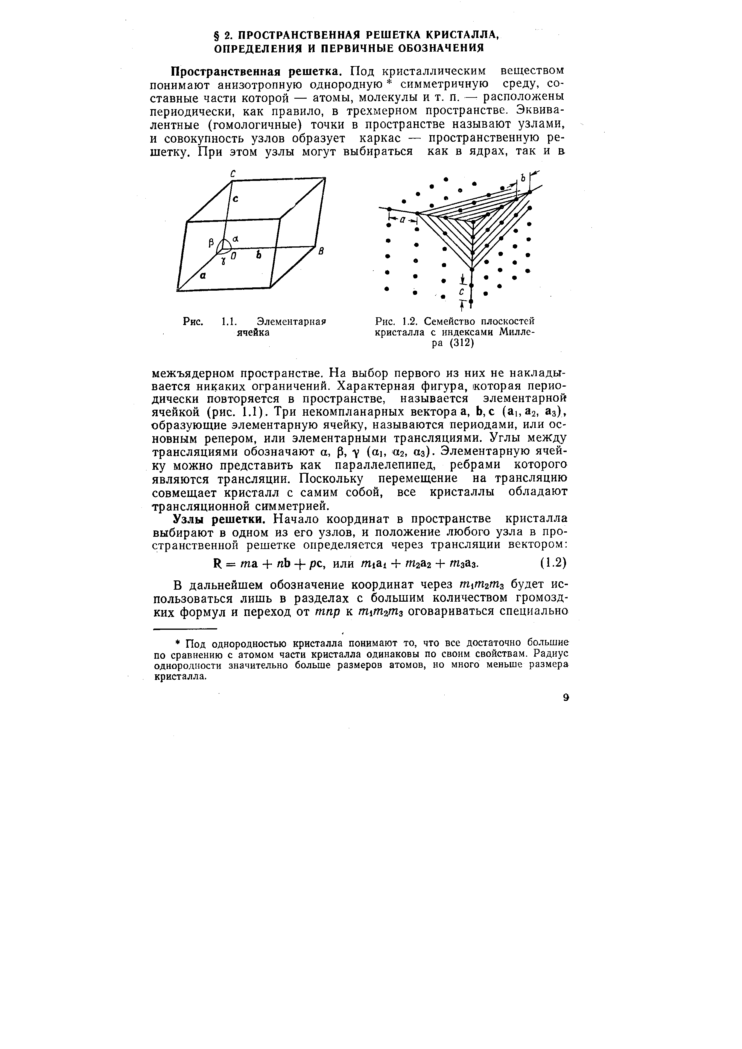Рис. 1.2. Семейство плоскостей кристалла с индексами Миллера (312)
