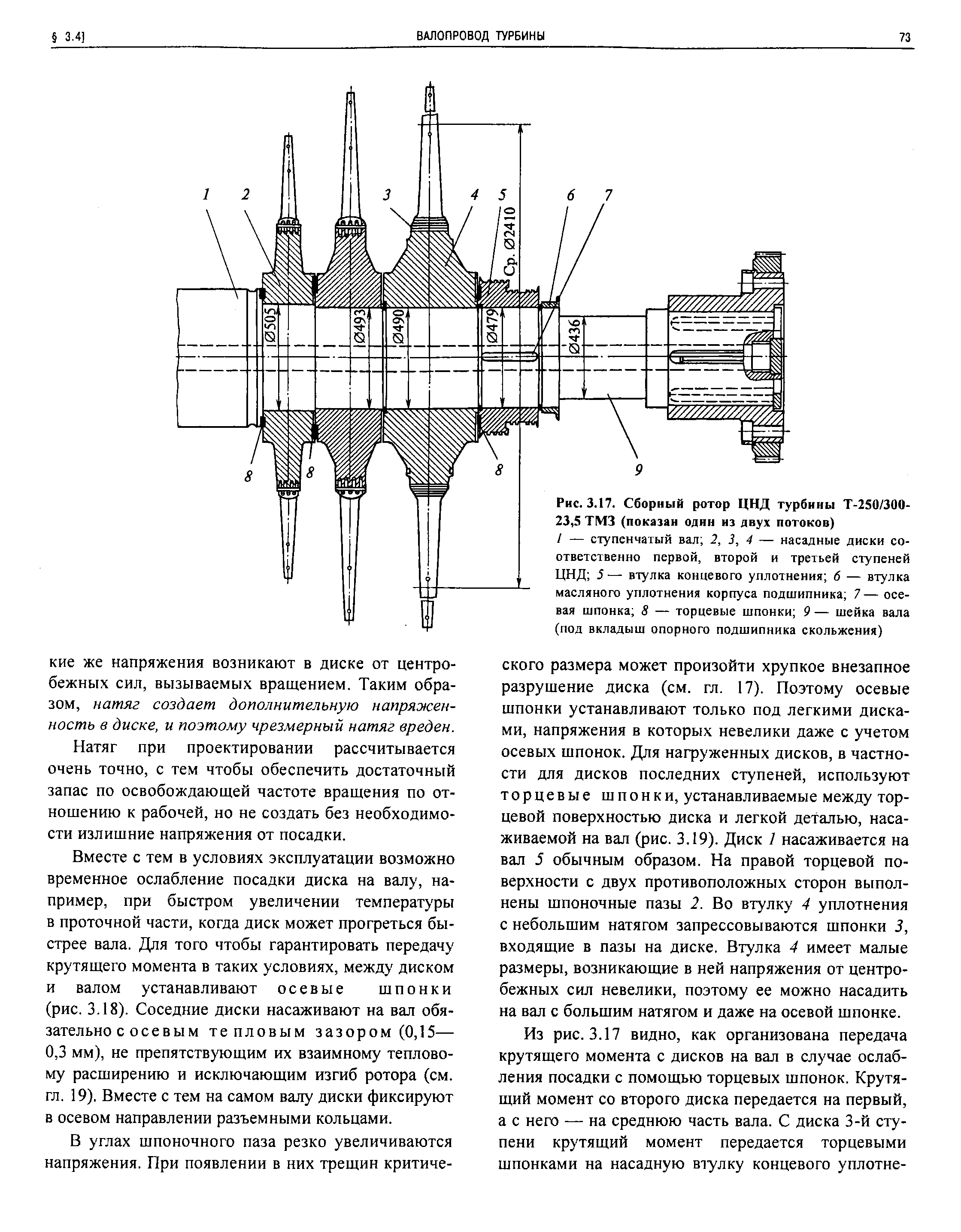 Рис. 3.17. Сборный ротор ЦНД турбины Т-250/300-23,5 ТМЗ (показан одни из двух потоков)
