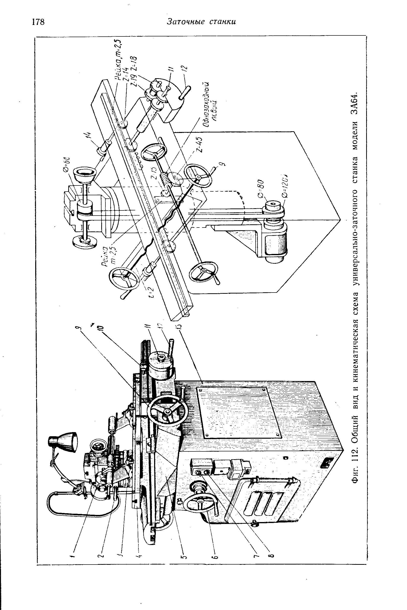 Фиг. 112. Общий вид и кинематическая схема универсально-заточного станка модели ЗА64.
