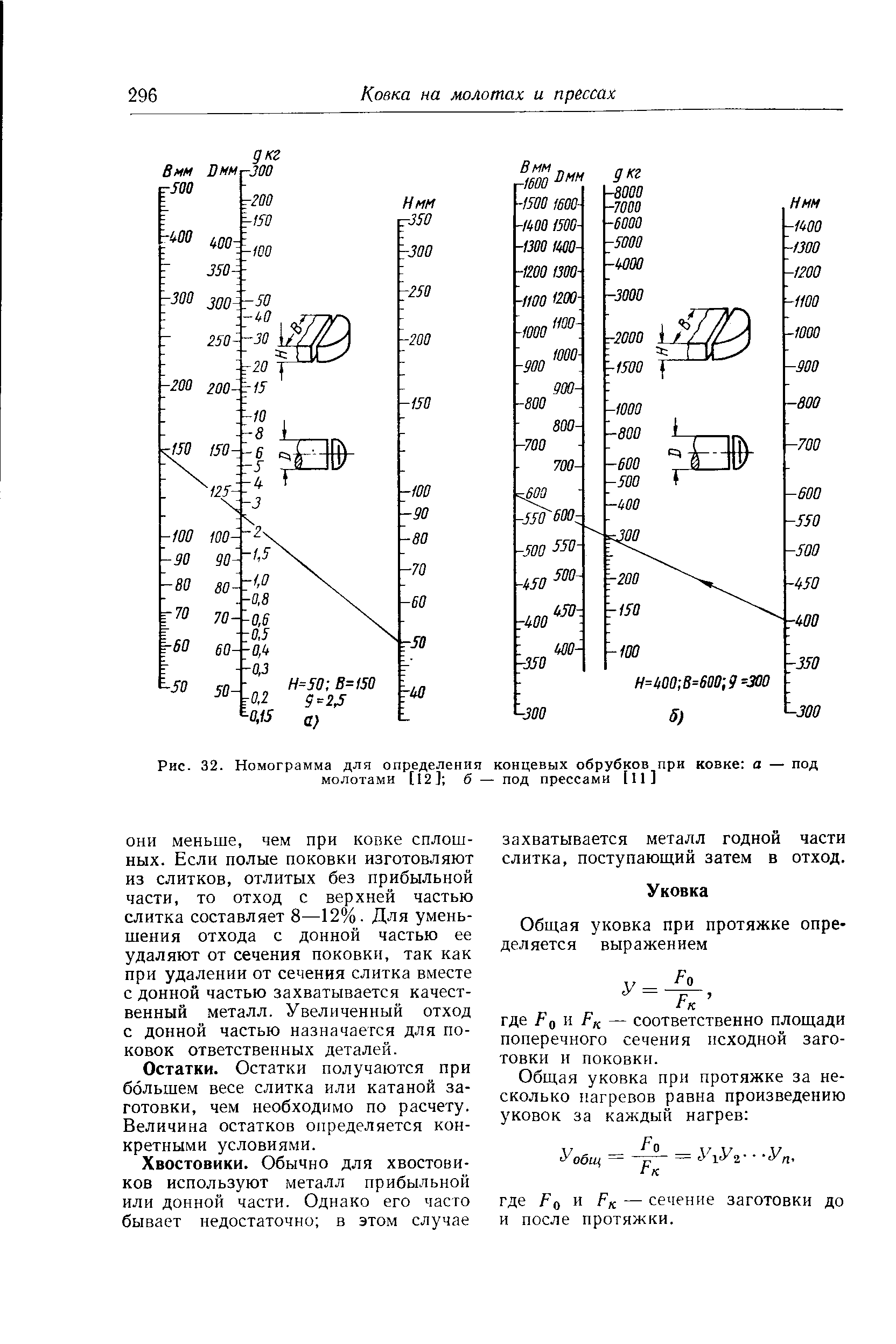 Рис. 32. Номограмма для определения концевых обрубков при ковке а — под молотами [12] б — под прессами [II]
