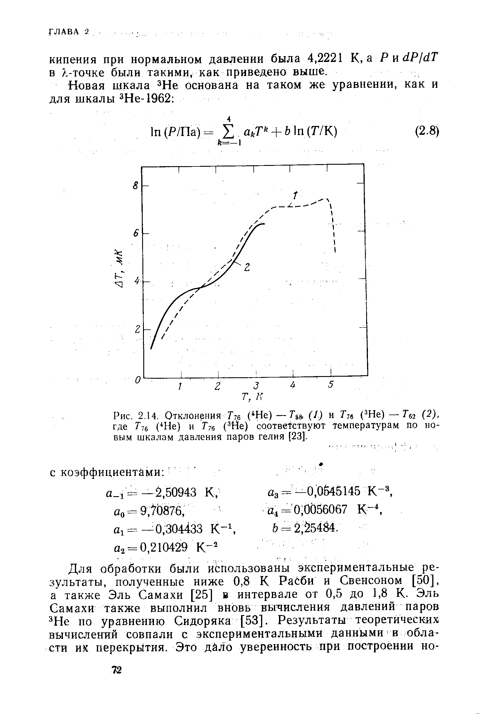 Рис. 2.14, Отклонения Т76 ( Не)—Гз (1) и Гув ( Не)—Гзг (2), где Г76 ( Не) и Г б ( Не) соответствуют температурам по новым шкалам <a href="/info/93592">давления паров</a> гелия [23].

