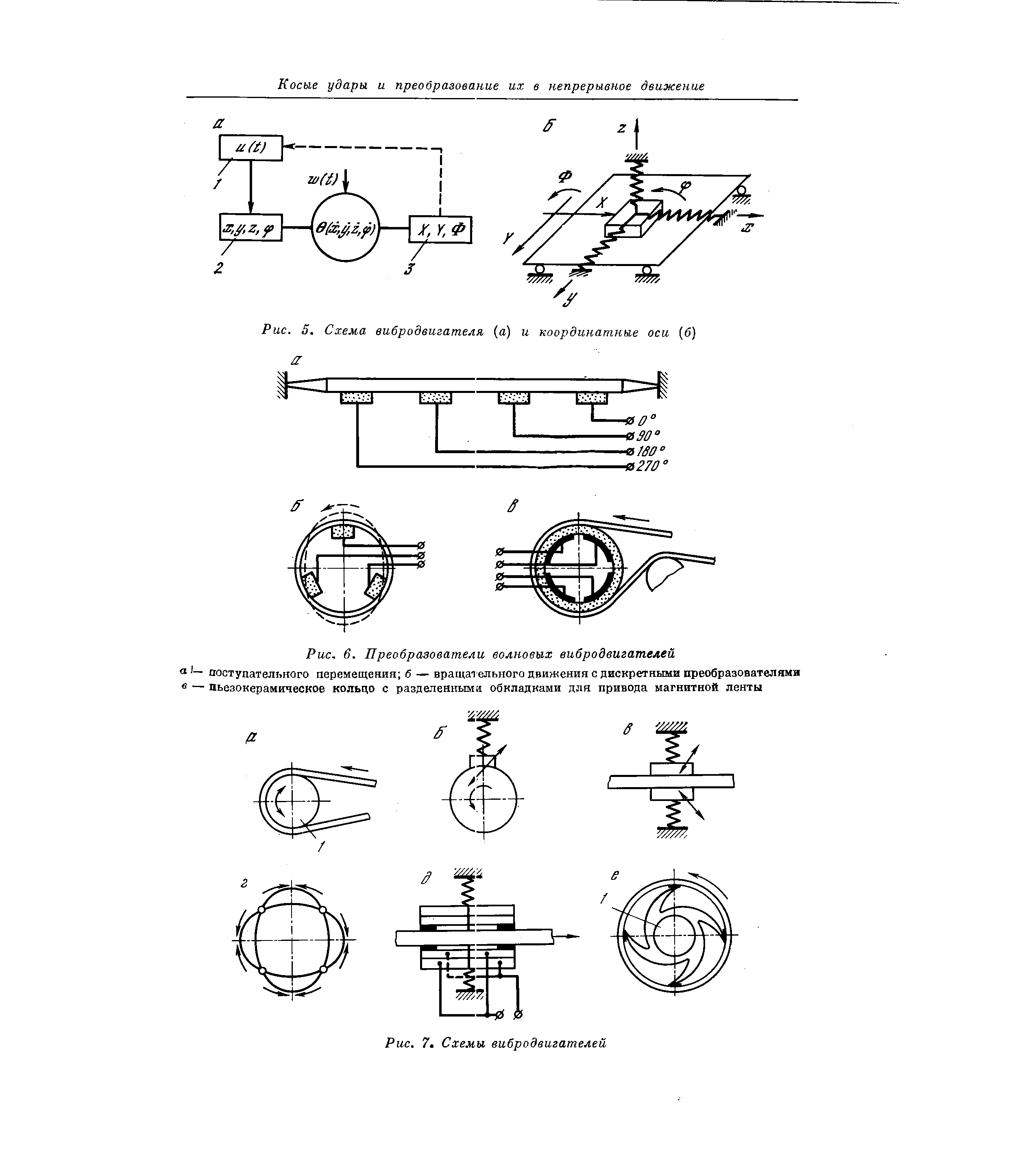 Рис. 5. Схема вибродвигателя (а) и координатные оси (б)

