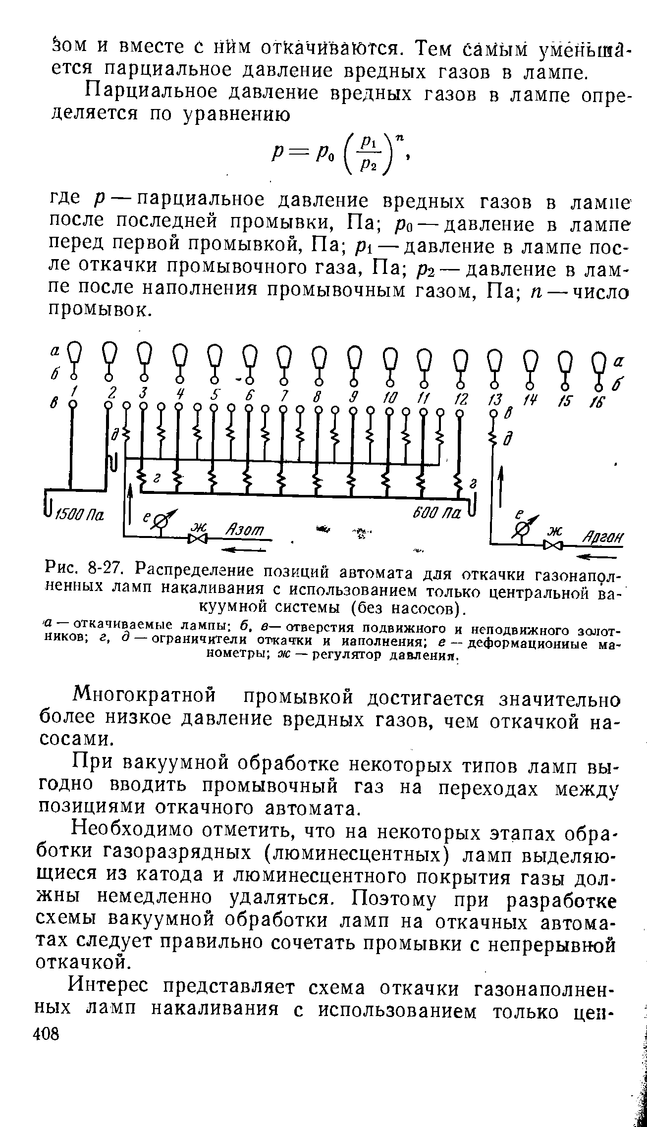 Рис. 8-27. Распределение позиций автомата для откачки газонаполненных ламп накаливания с использованием только центральной <a href="/info/41546">вакуумной системы</a> (без насосов).
